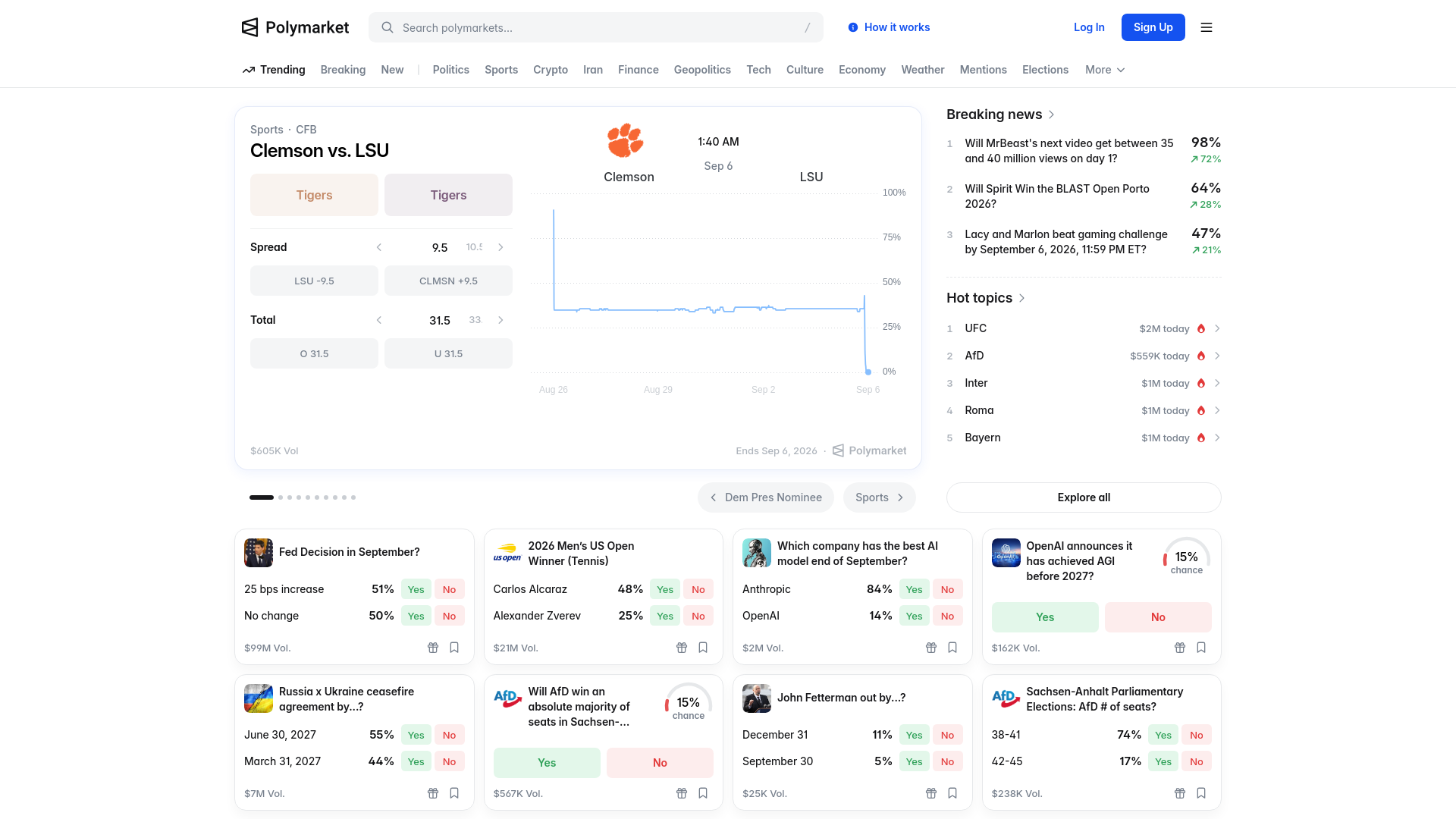 Screenshot of pollymarket.global