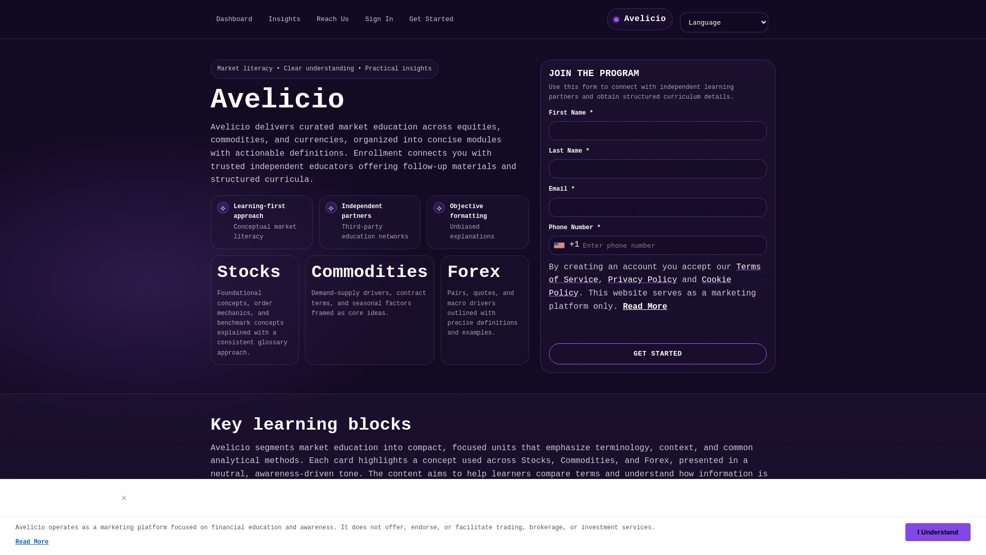 Screenshot of avelicio.click