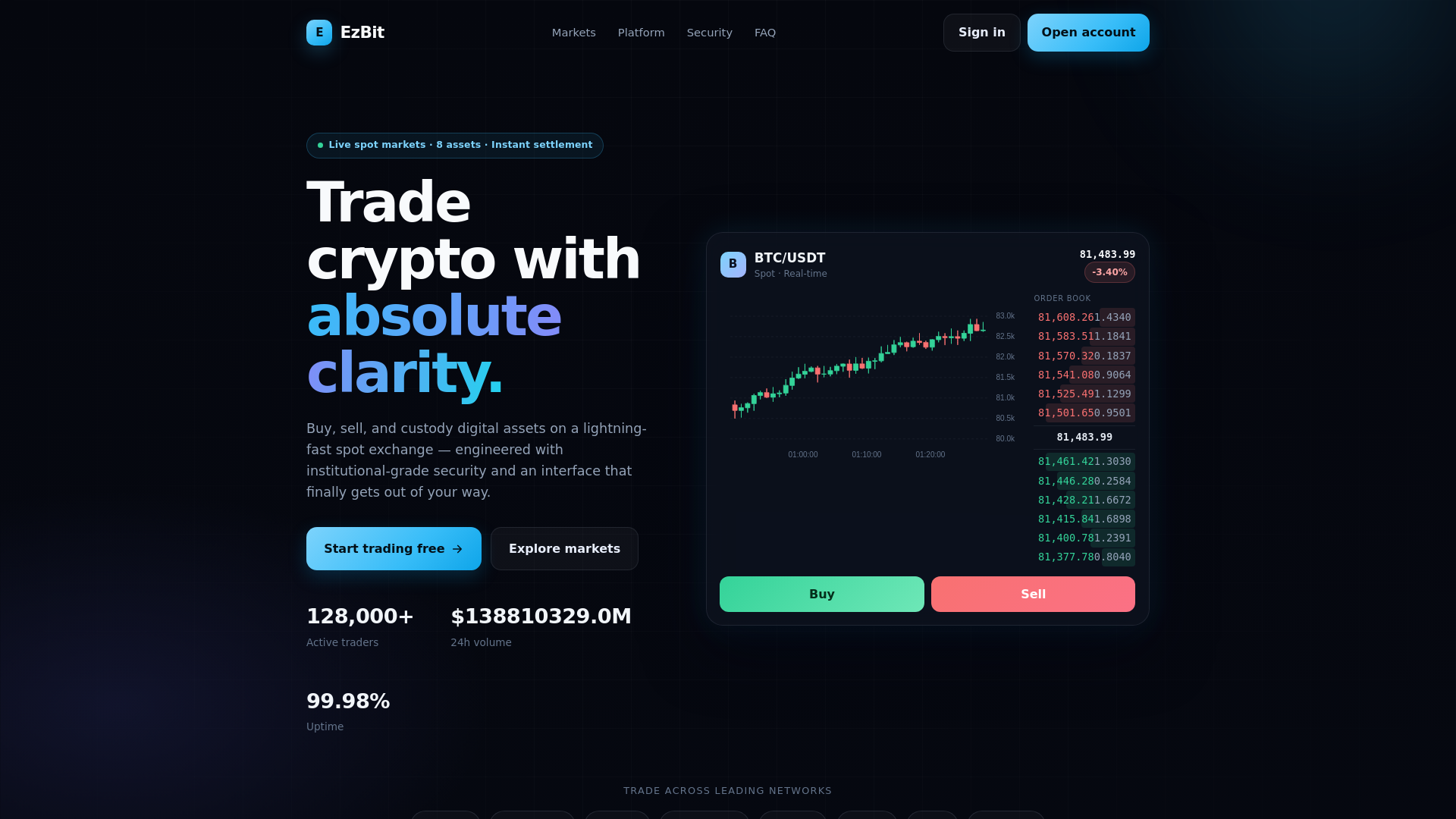 Снимок экрана ez-bit.net