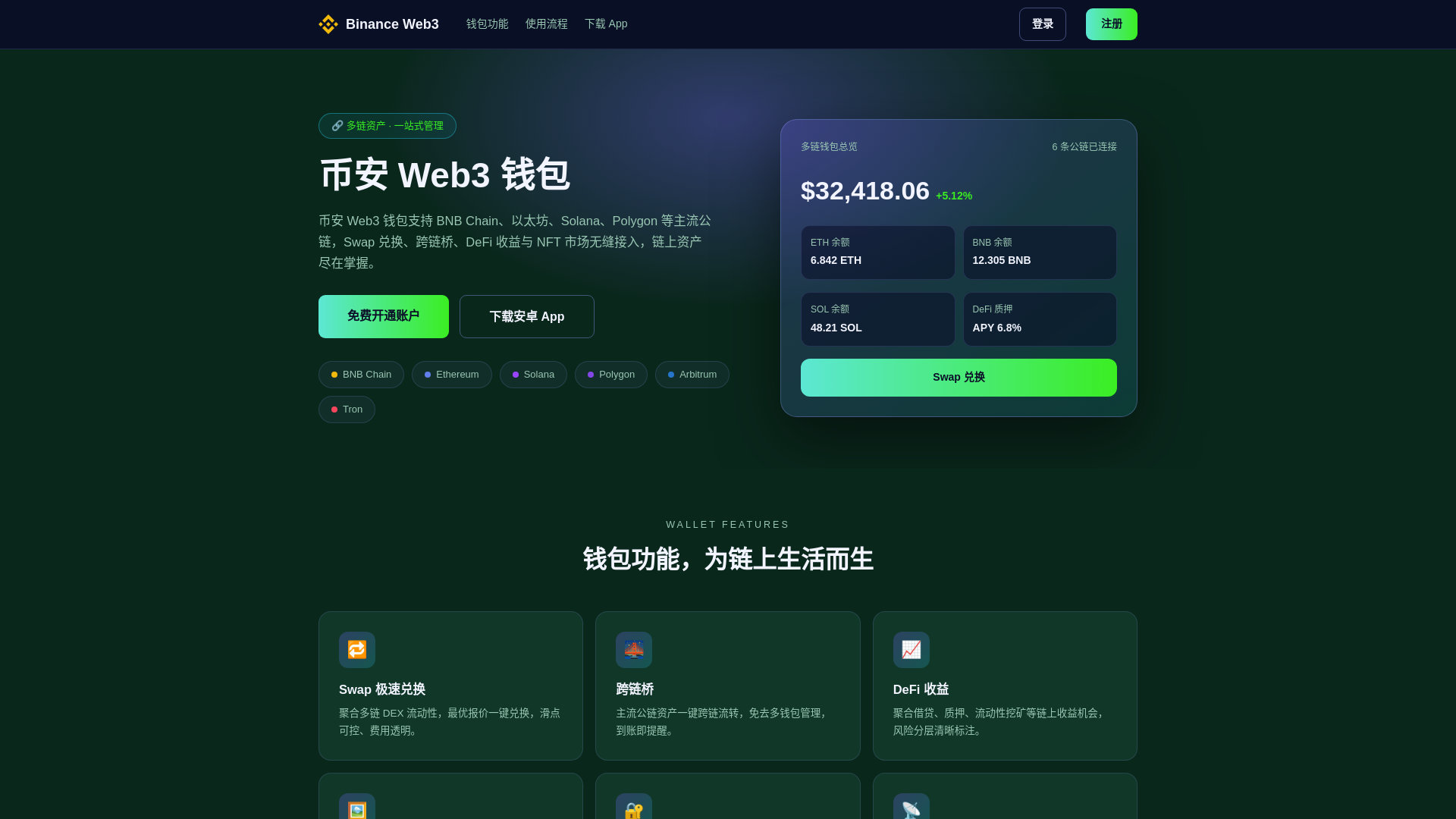 Screenshot von real-binance.com.cn