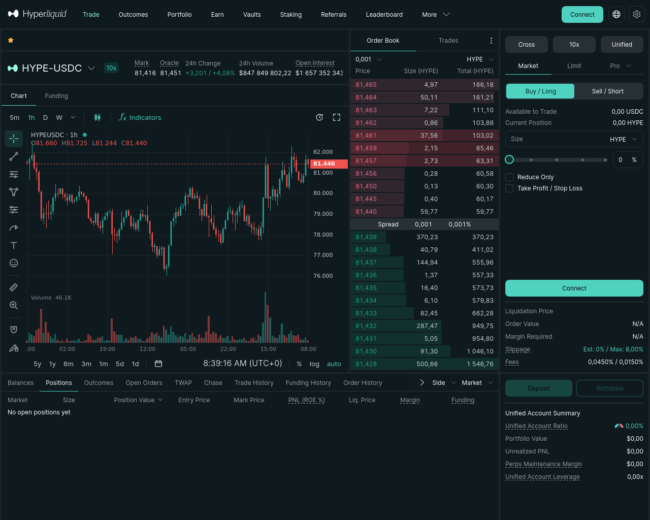 Screenshot of hyperliquid-en.xyz