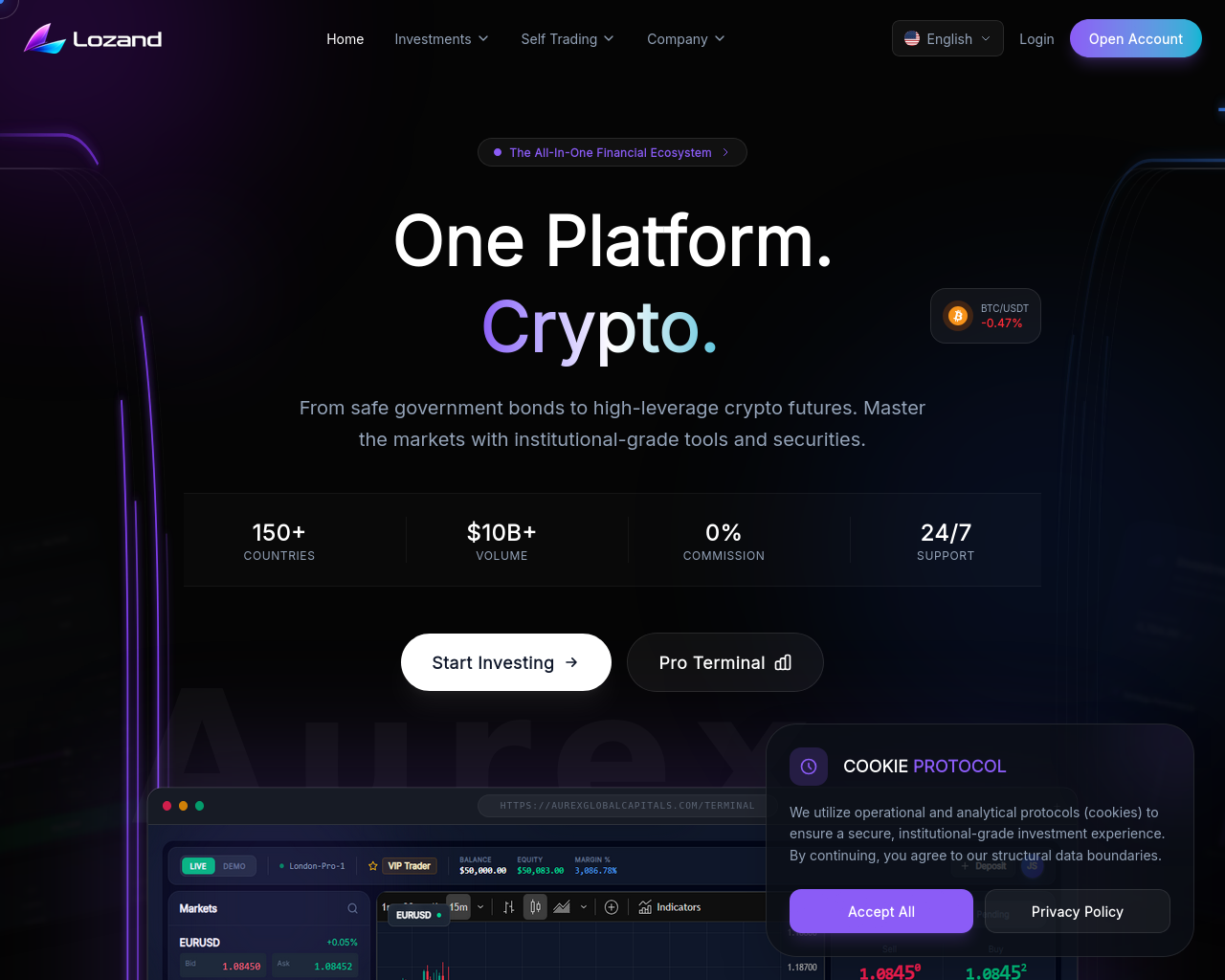 Screenshot of aurexglobalcapitals.com
