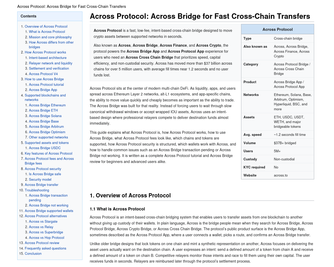 Screenshot of acrrossprotocol.com