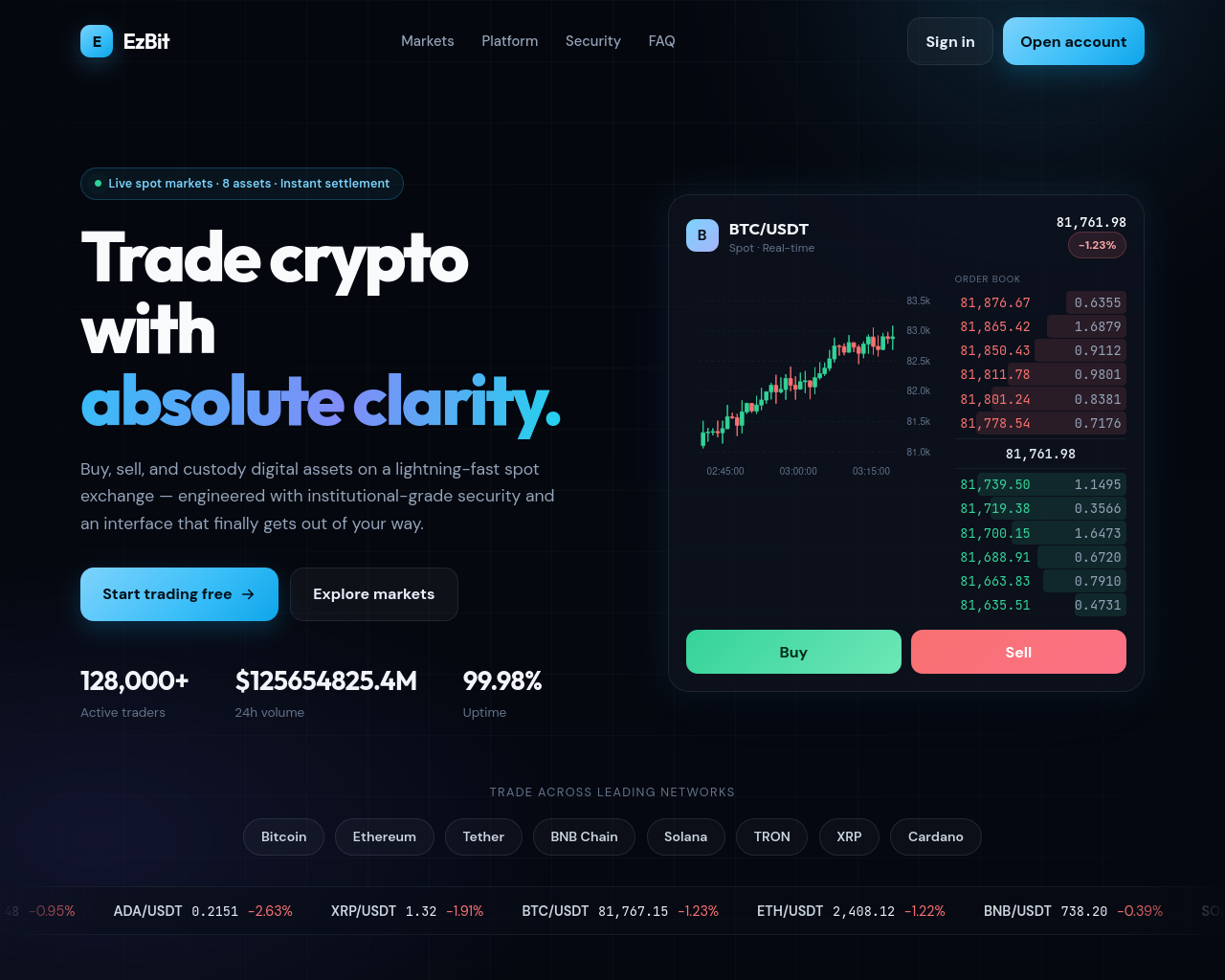 Снимок экрана ez-bit.net