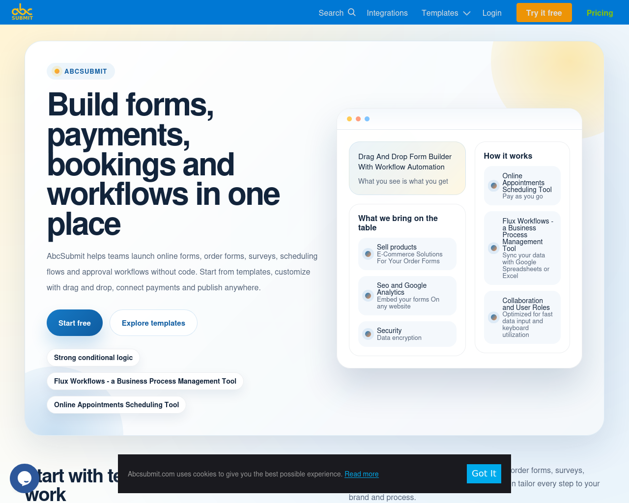 Screenshot of abcsubmit.com