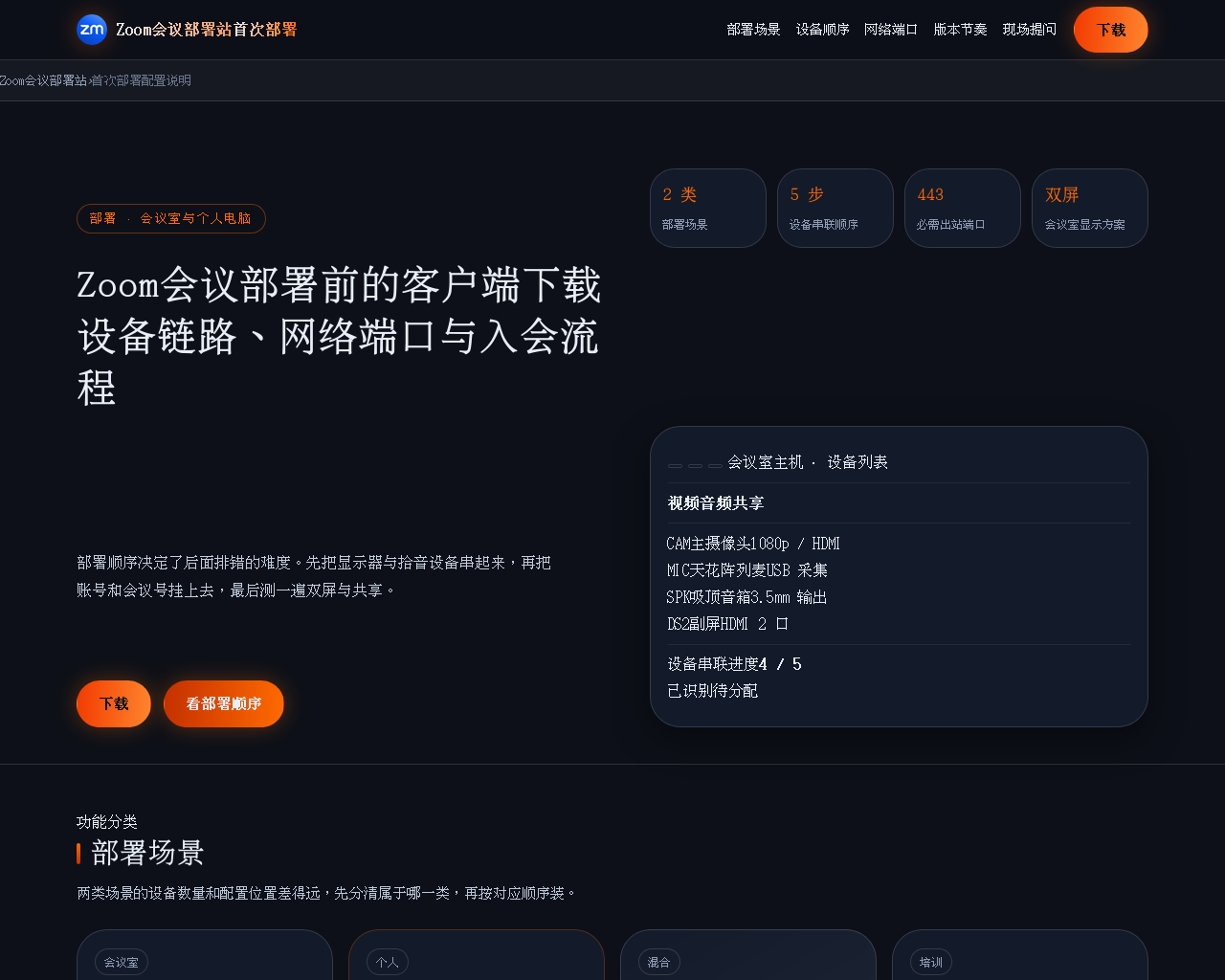 Screenshot of zoomsetup.com.cn