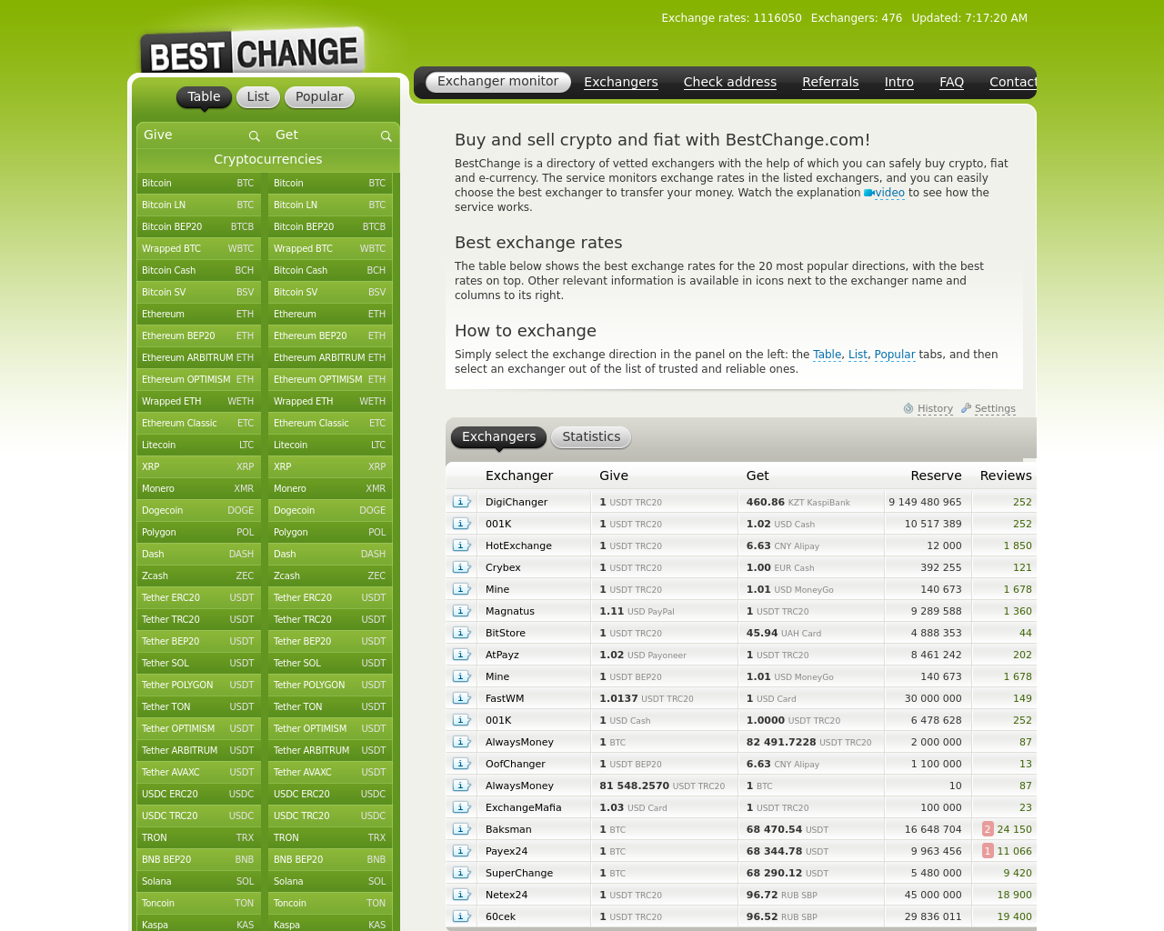 Снимок экрана bestchange.guru