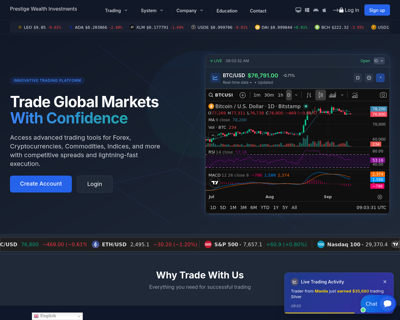 prestigewealthinvestments.top.globalvault.live 스크린샷
