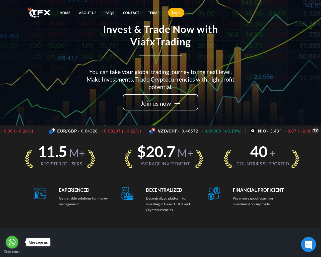 Screenshot of viafxtrading.com
