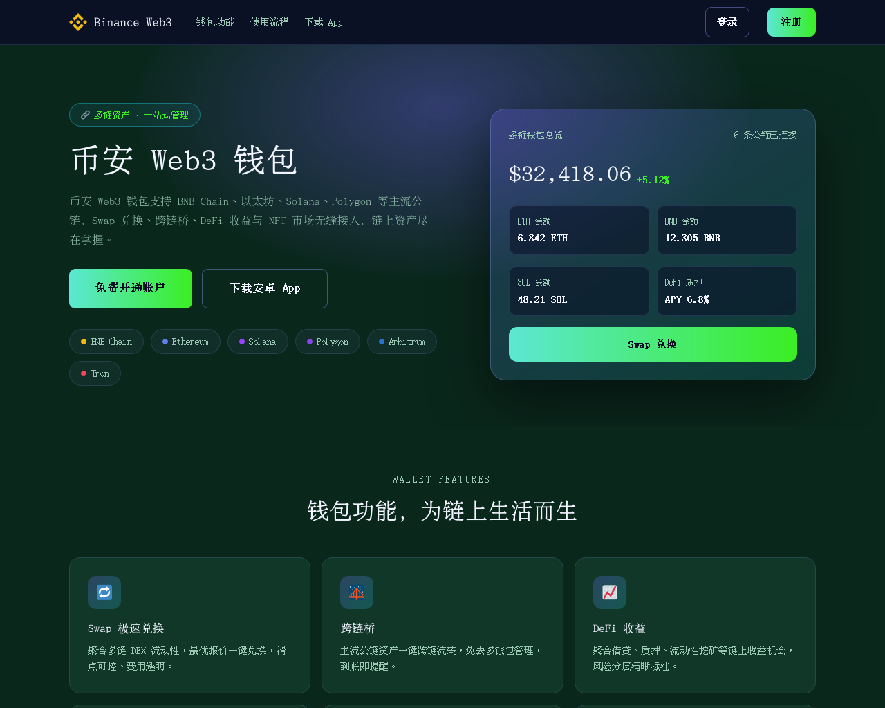 Screenshot von real-binance.com.cn