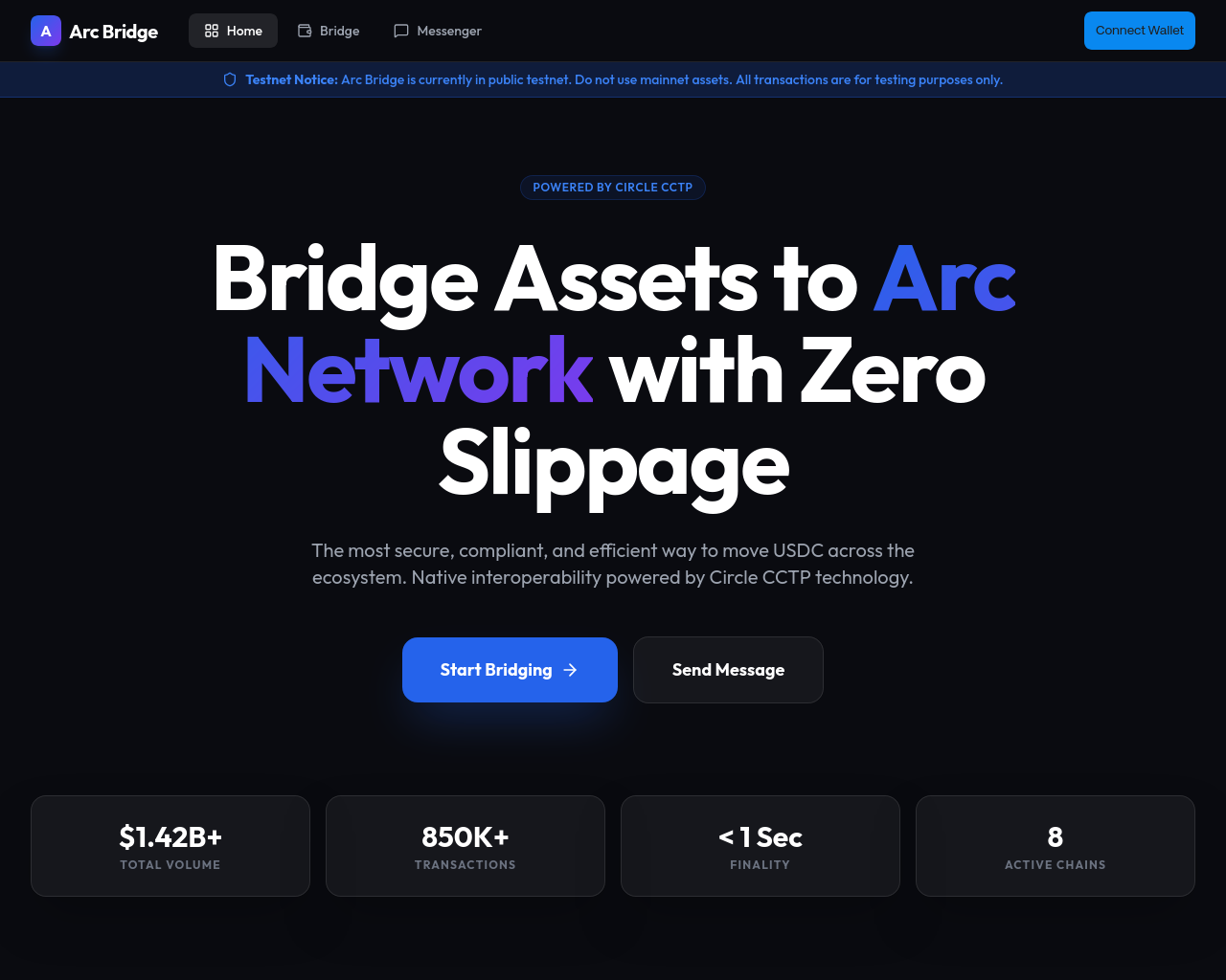 Screenshot of arcbridge.chienlvm.network