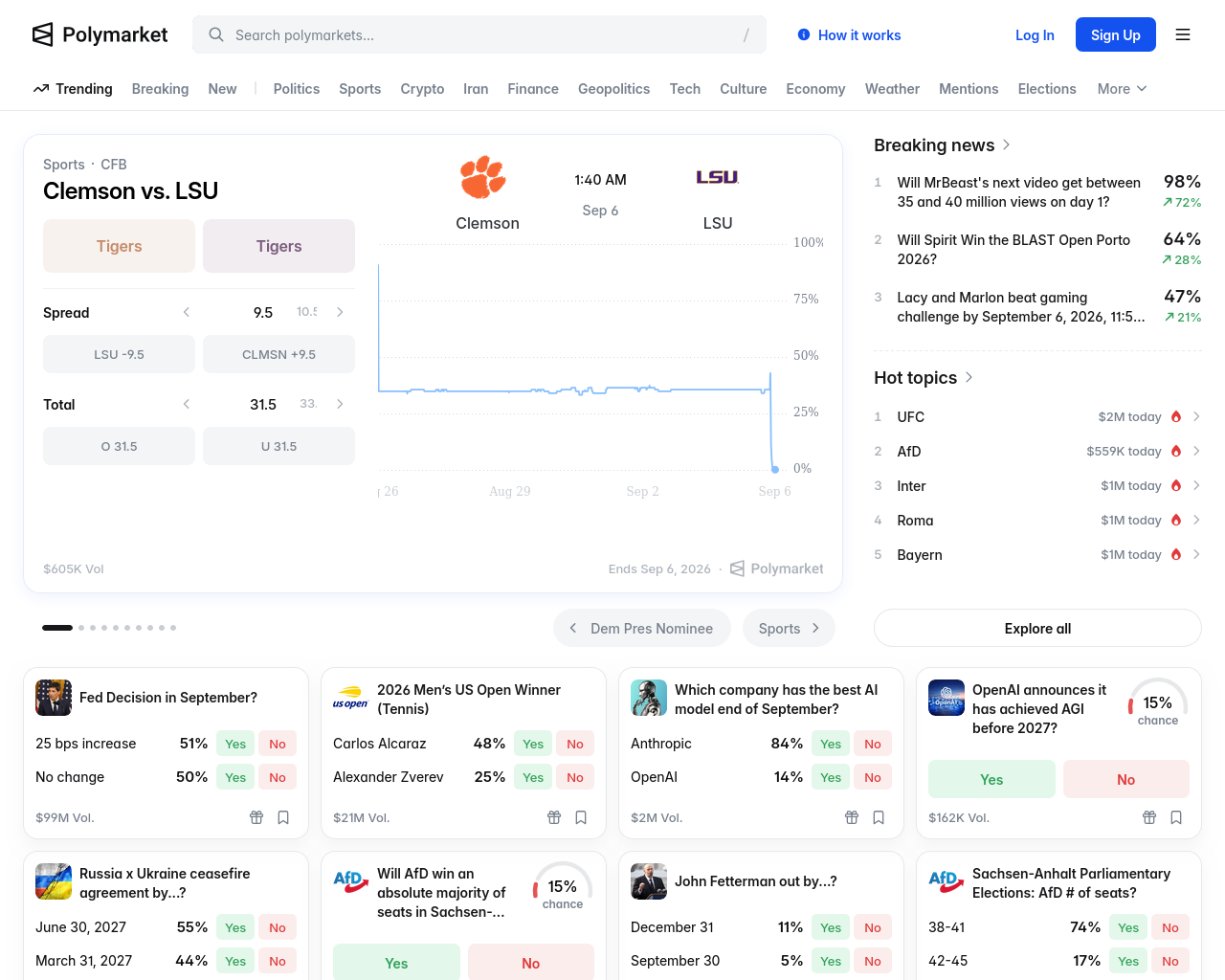 Screenshot of pollymarket.global