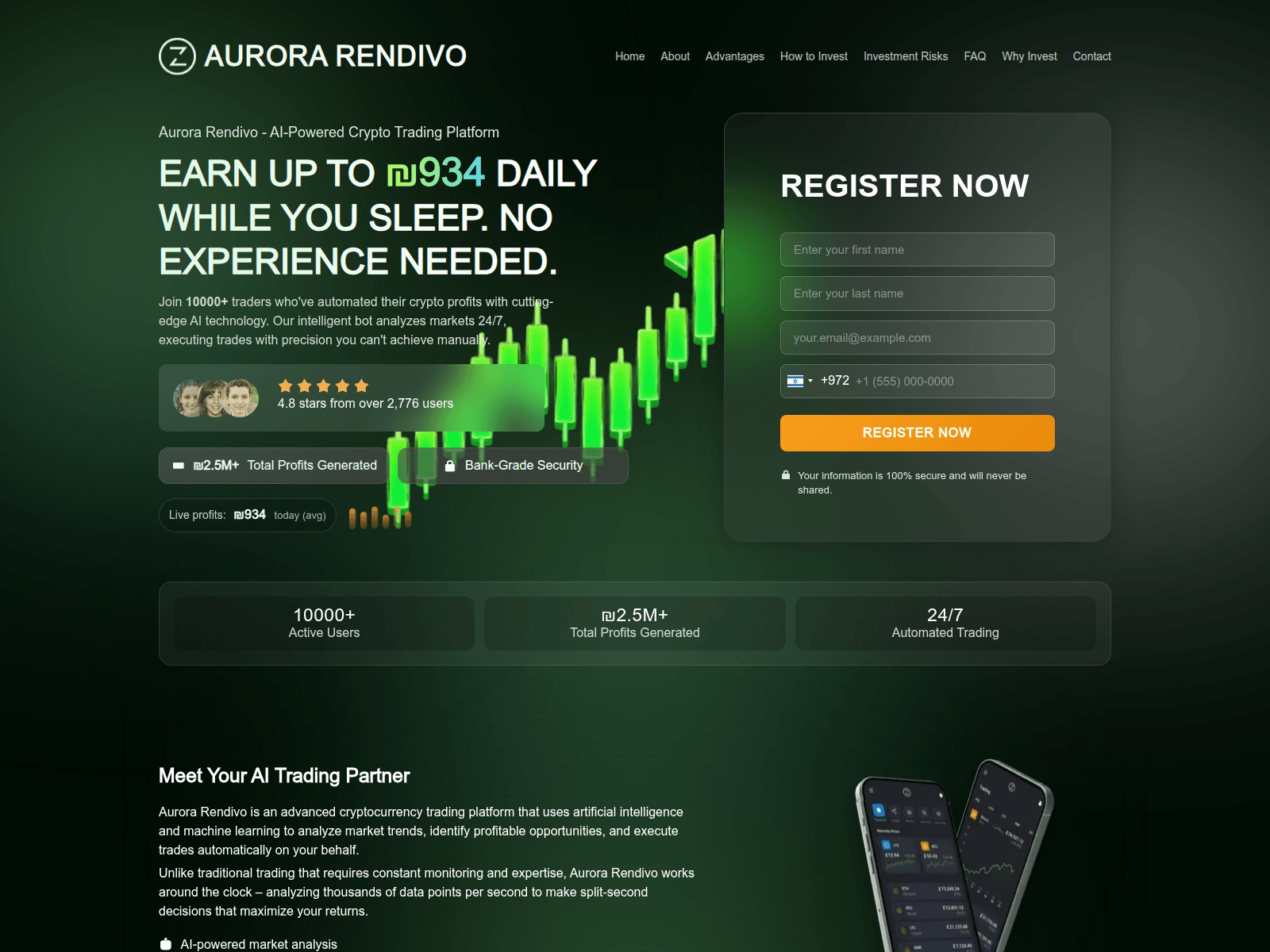 Screenshot of aurorarendivo.net