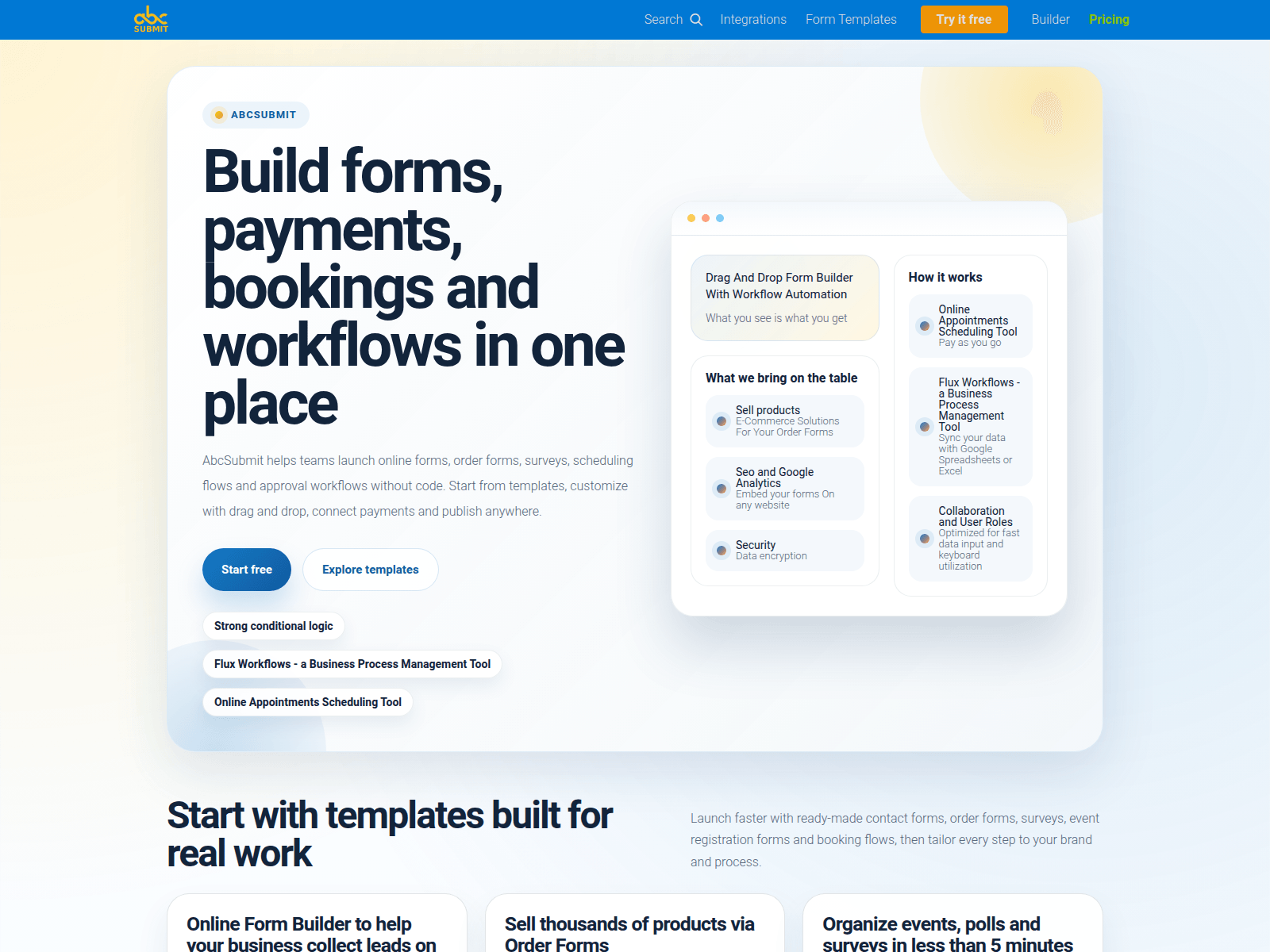 Screenshot of abcsubmit.com