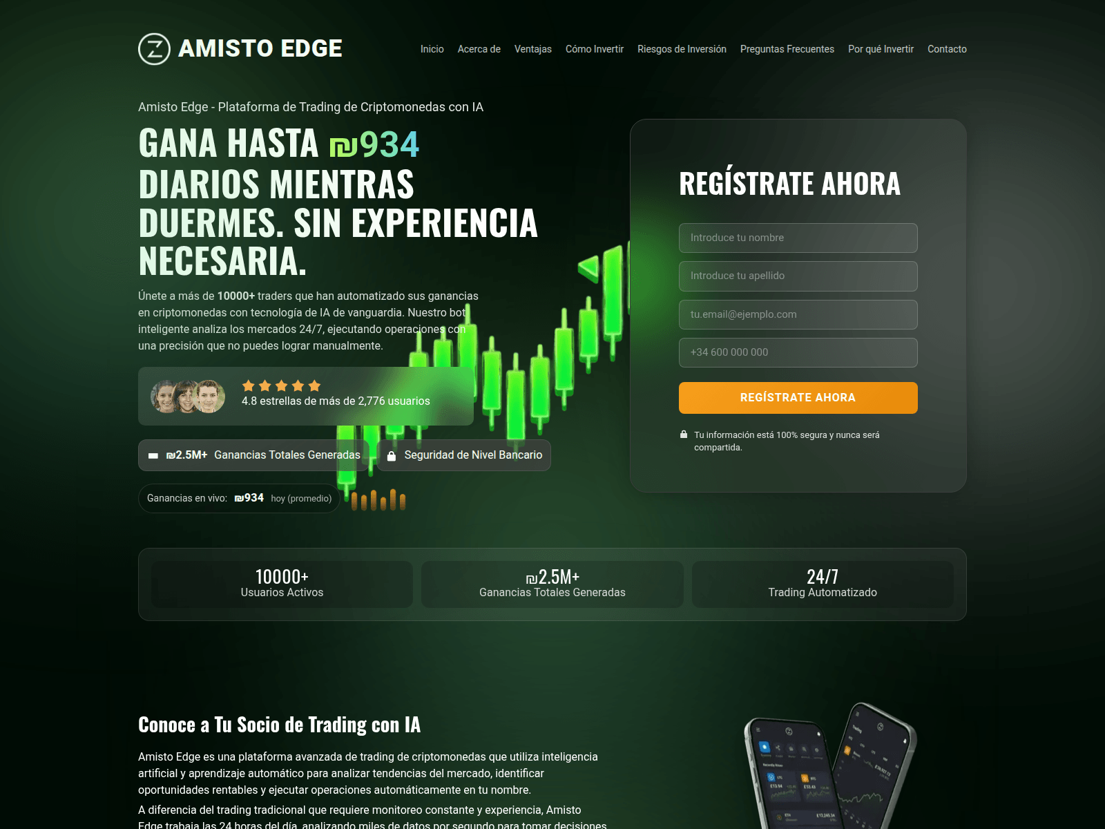 Screenshot of amistoedgetrade.com