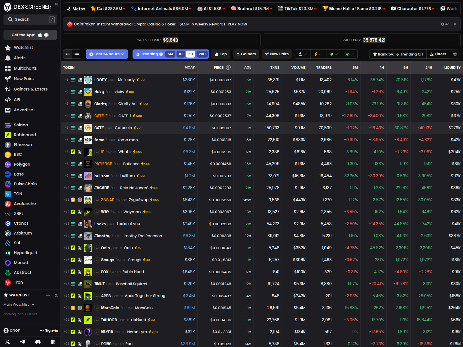Screenshot von dexscreener.dev