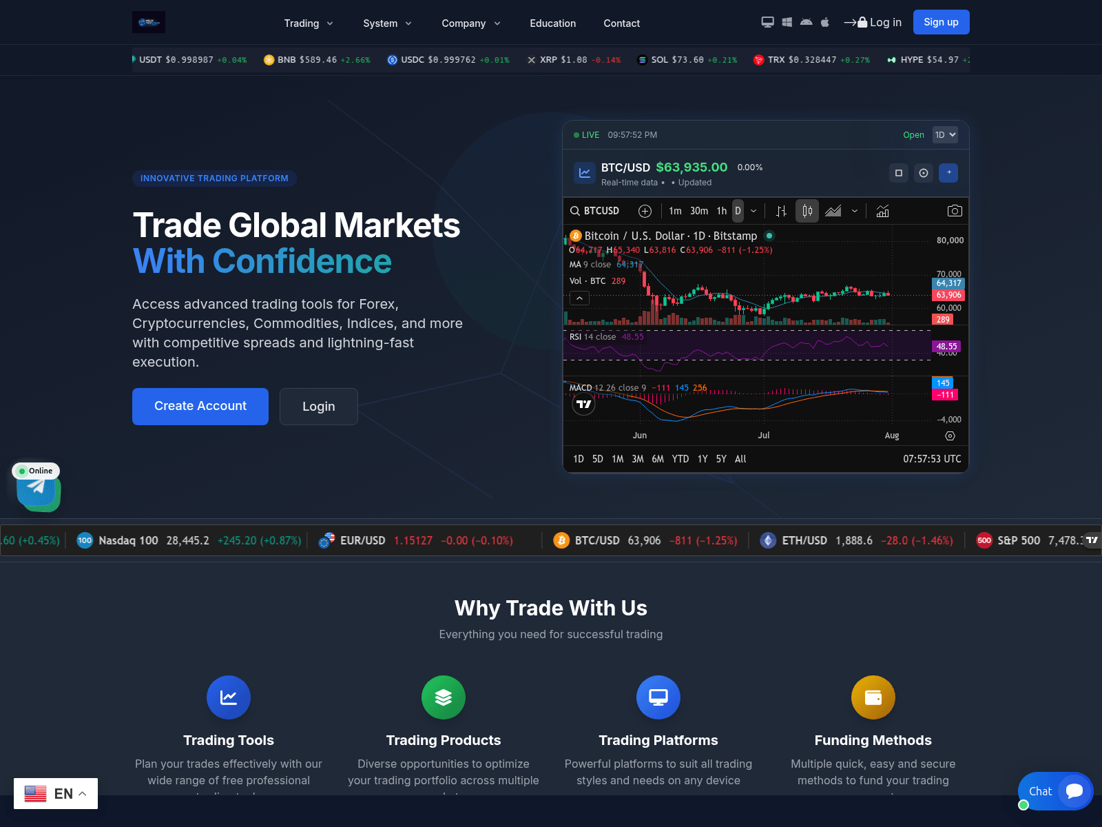 Screenshot of helixtrustchain.com