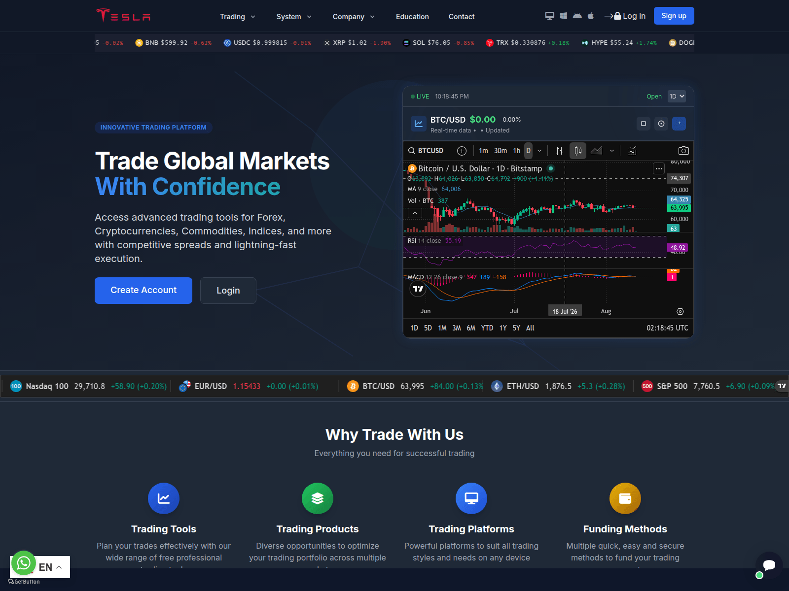 Screenshot of teslarostradex.com