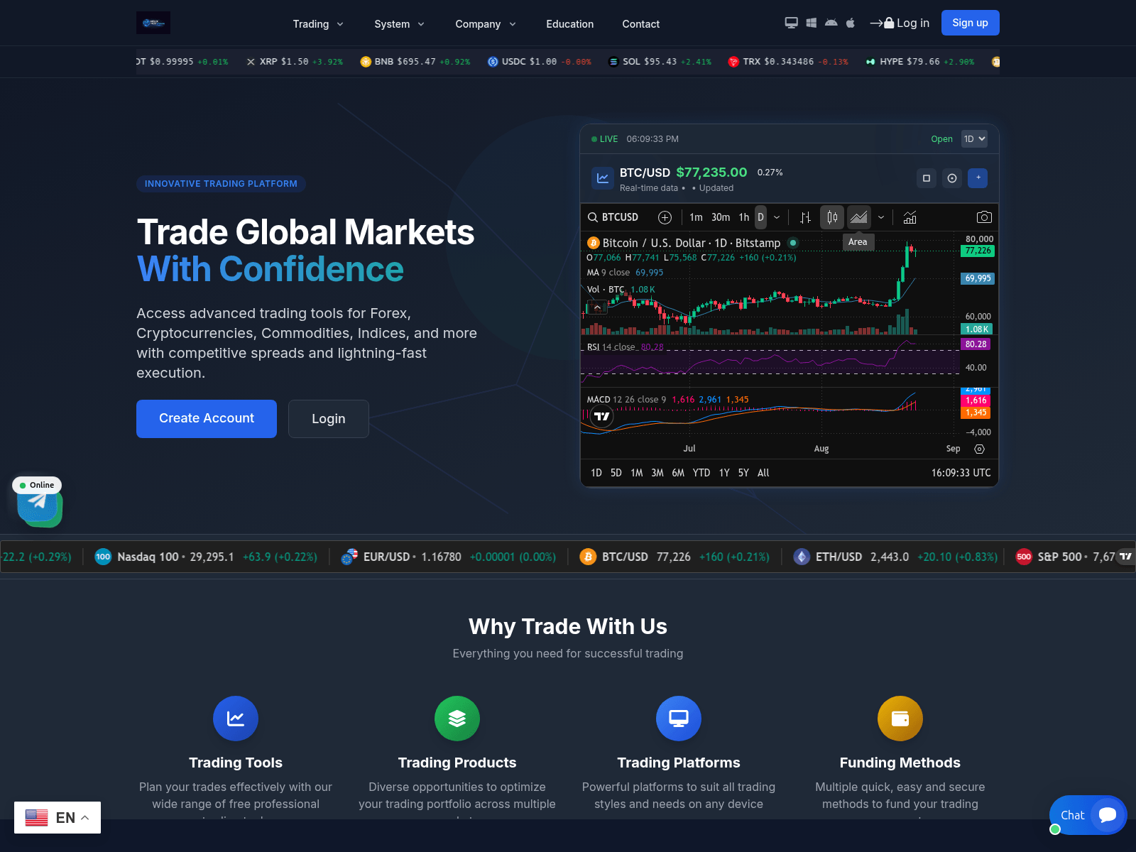 Screenshot of helixtrustchain.com