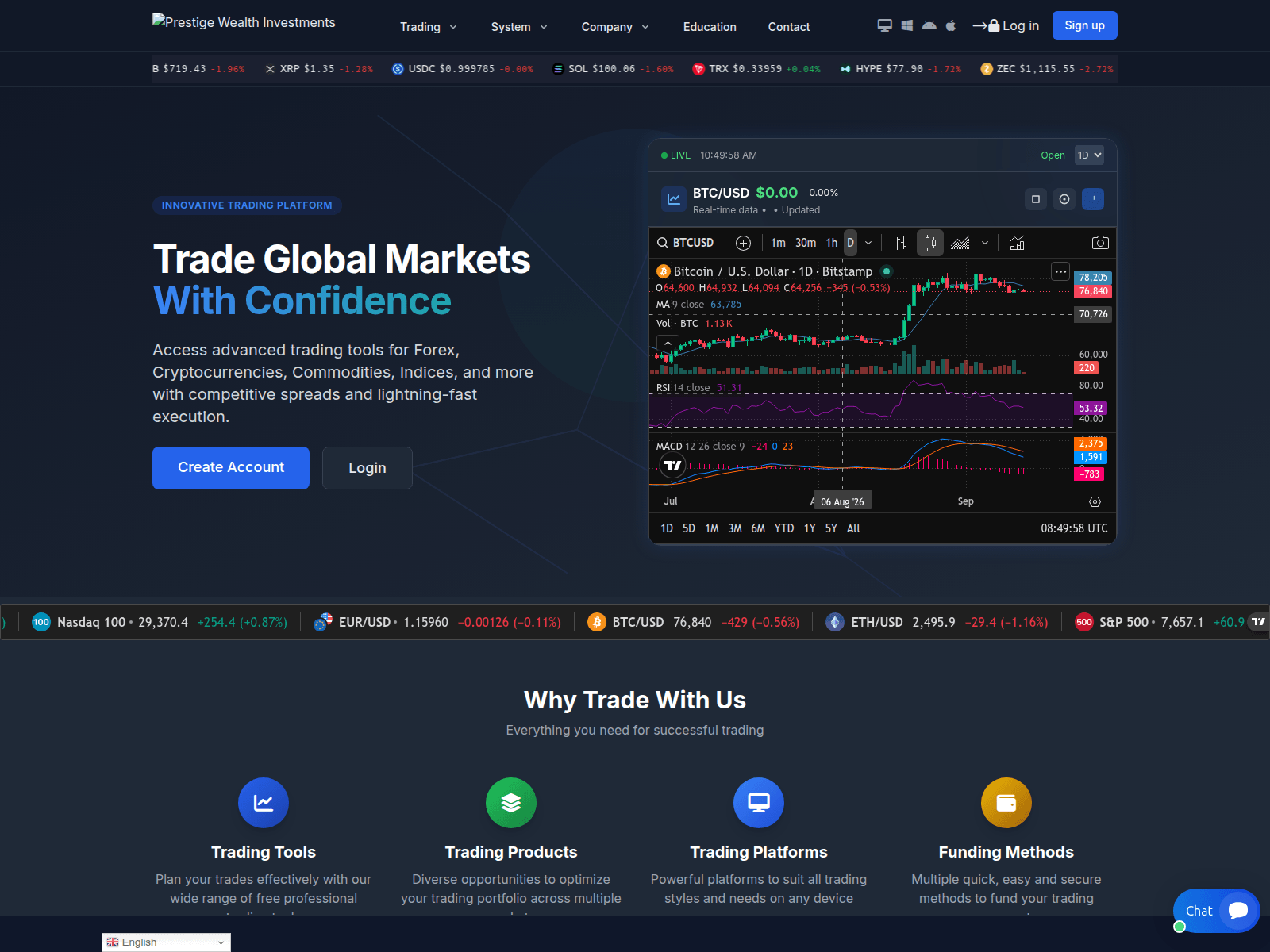 prestigewealthinvestments.top.globalvault.live 스크린샷