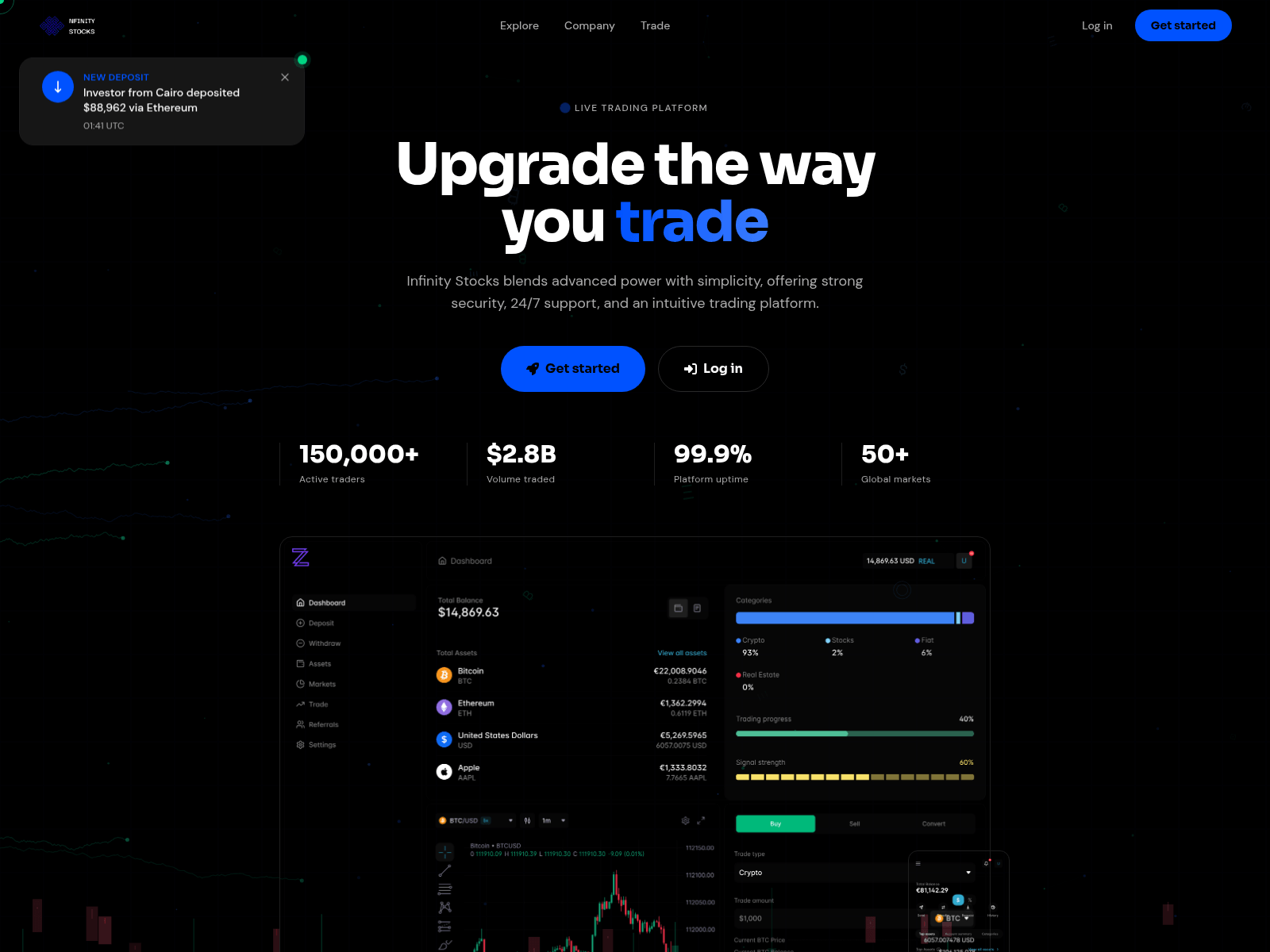 Screenshot of theinfstcks.com