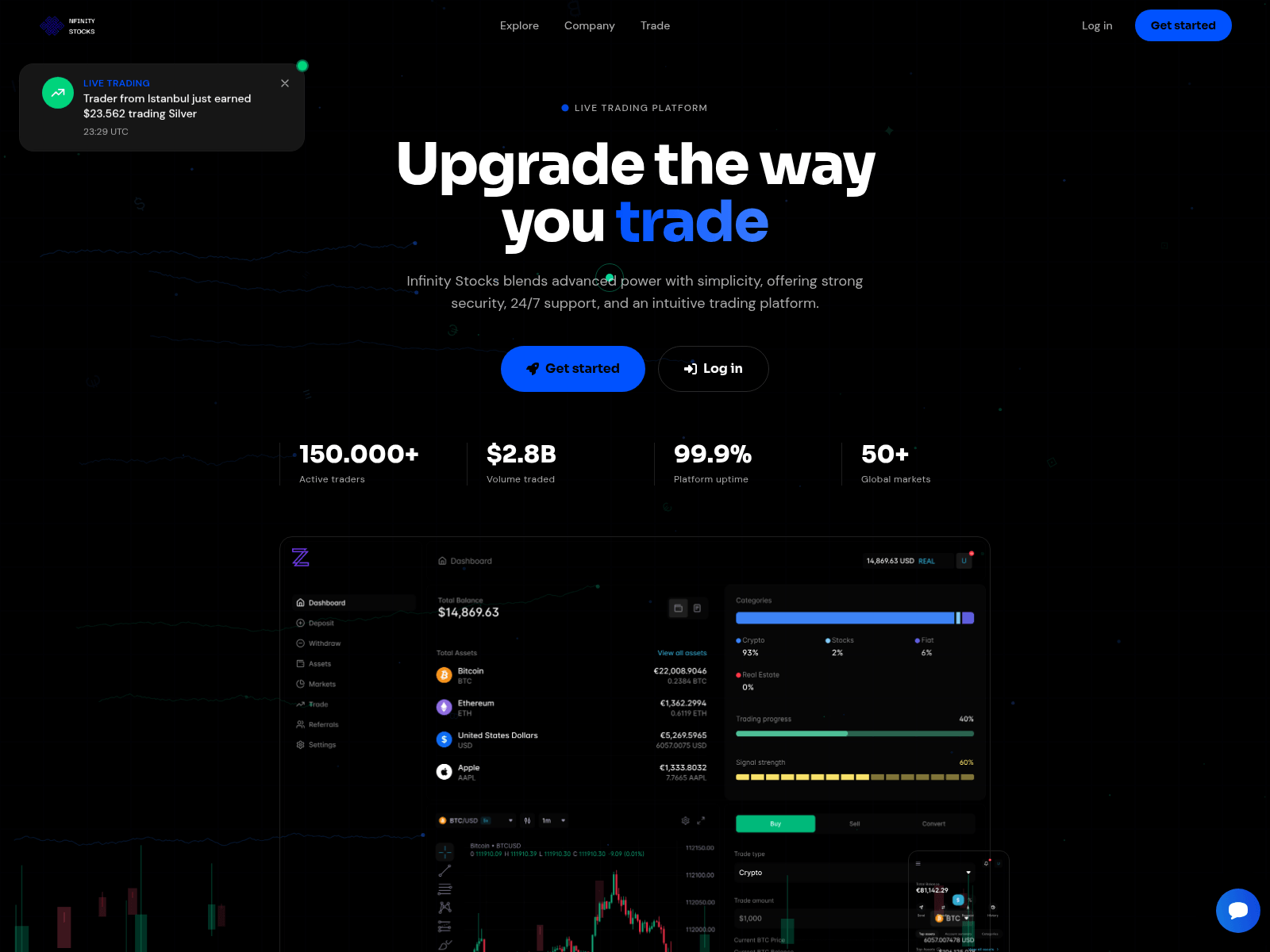 Screenshot of theinfstcks.com