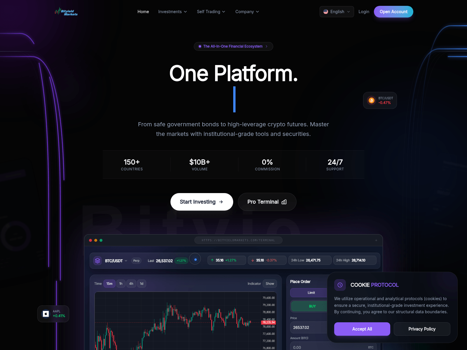 Screenshot of bityieldmarkets.com