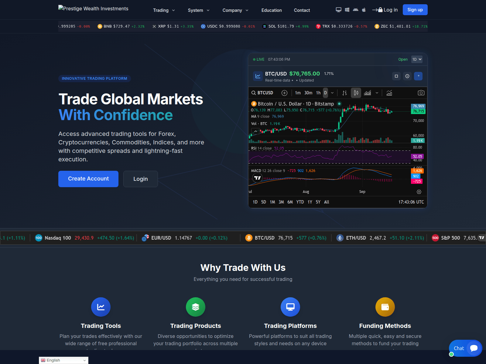 prestigewealthinvestments.top.globalvault.live 스크린샷