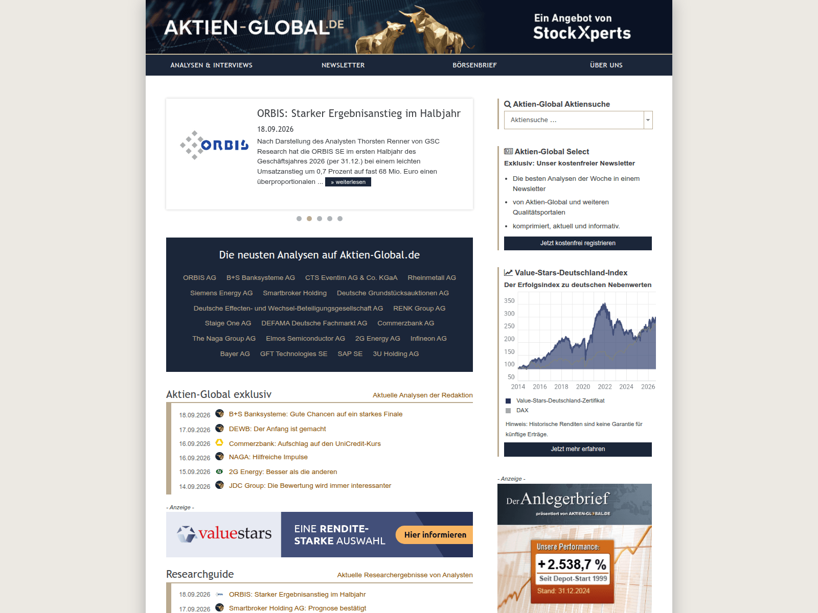 Screenshot of aktien-global.de