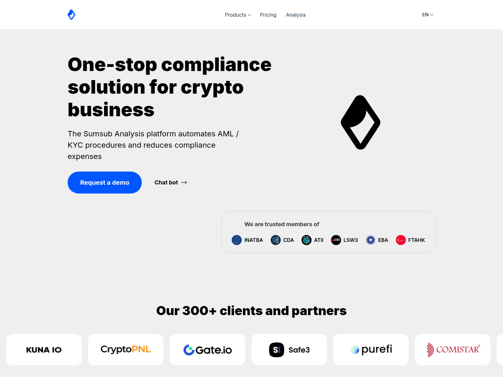 Screenshot of sumsubanalyse.com