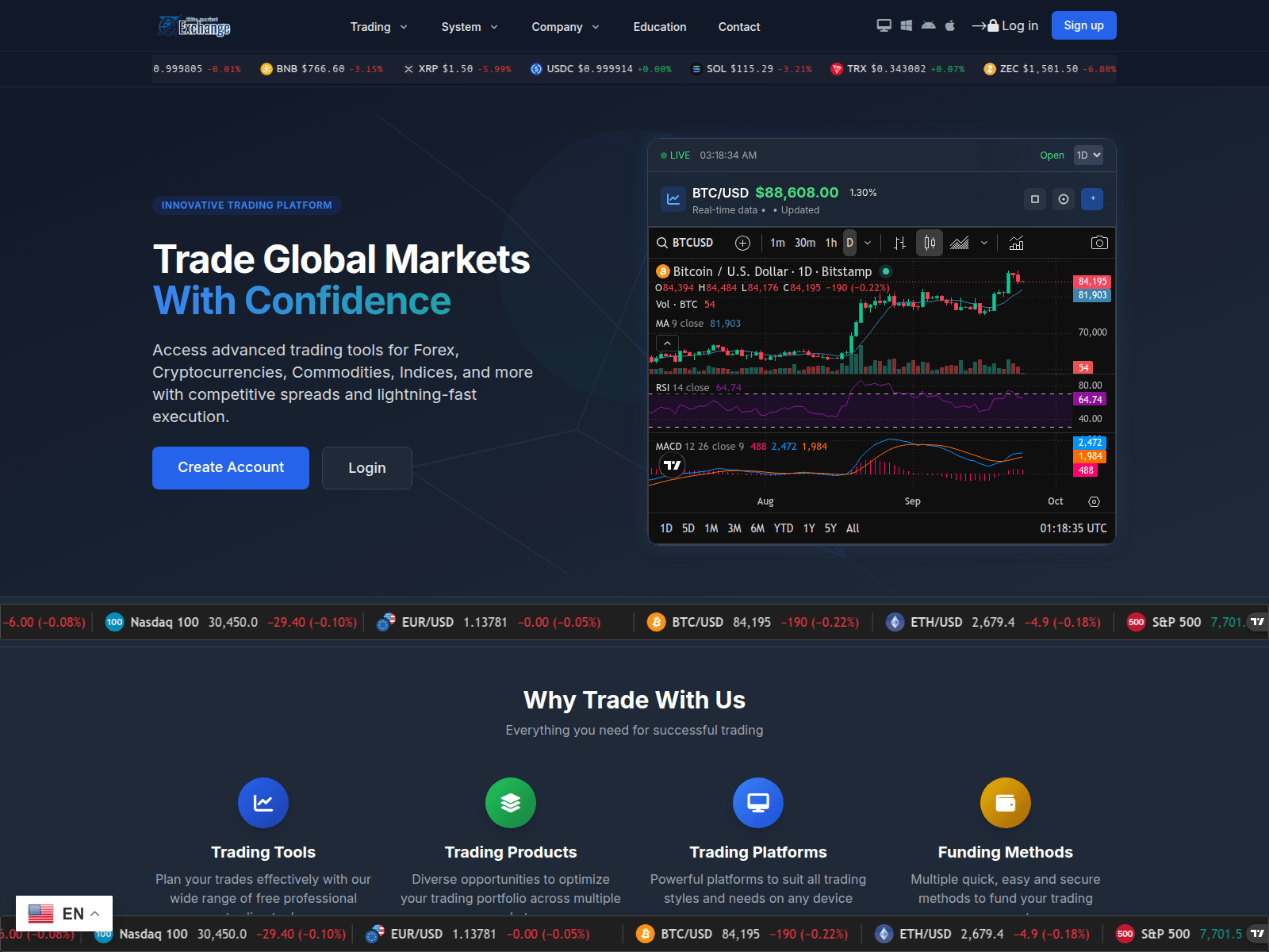 Screenshot of elitemarketexchange.com