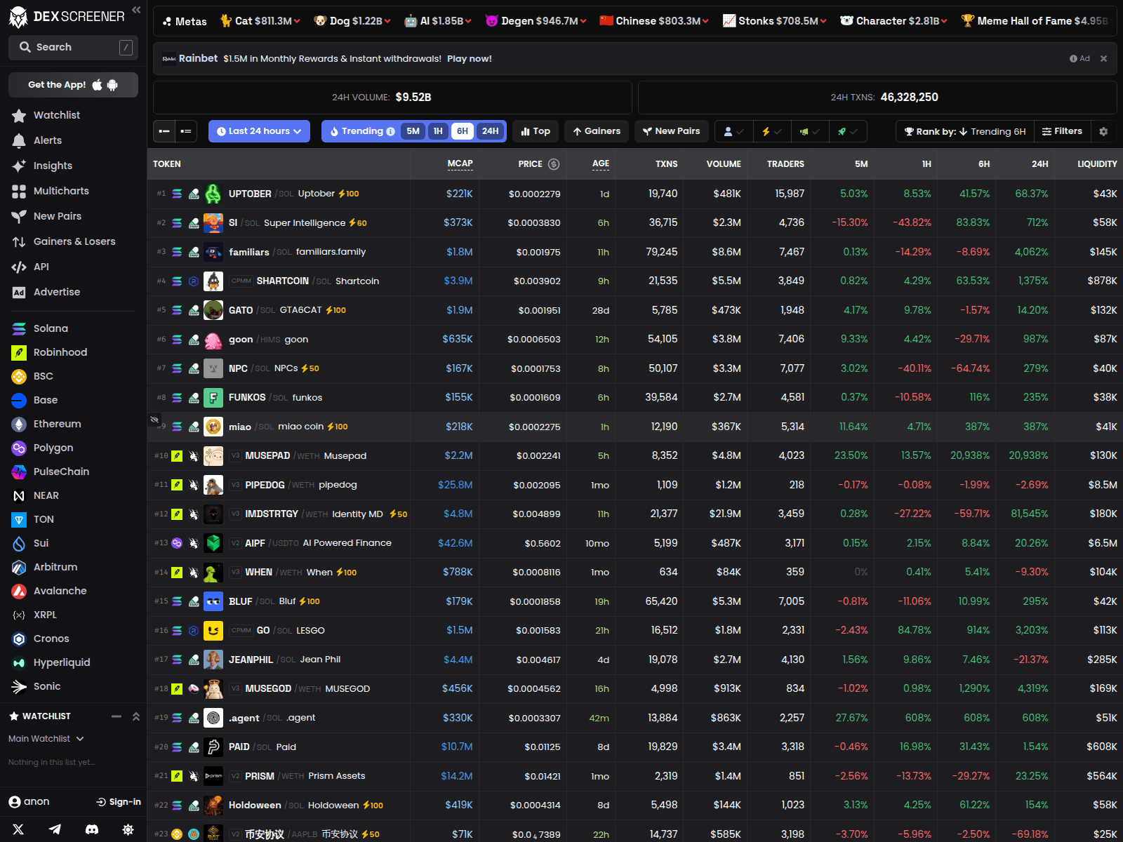 Screenshot von dexscreener.dev