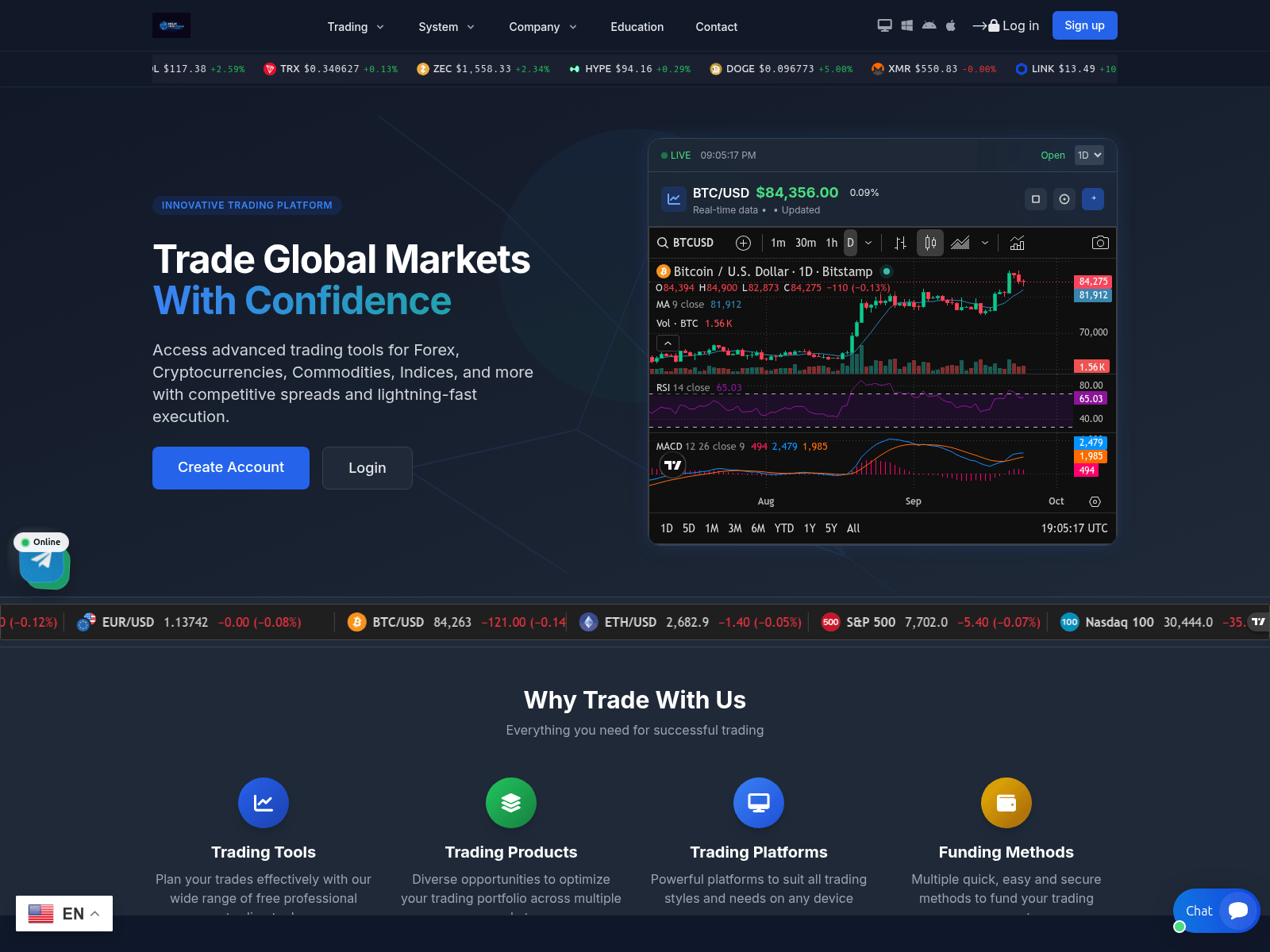 Screenshot of helixtrustchain.com