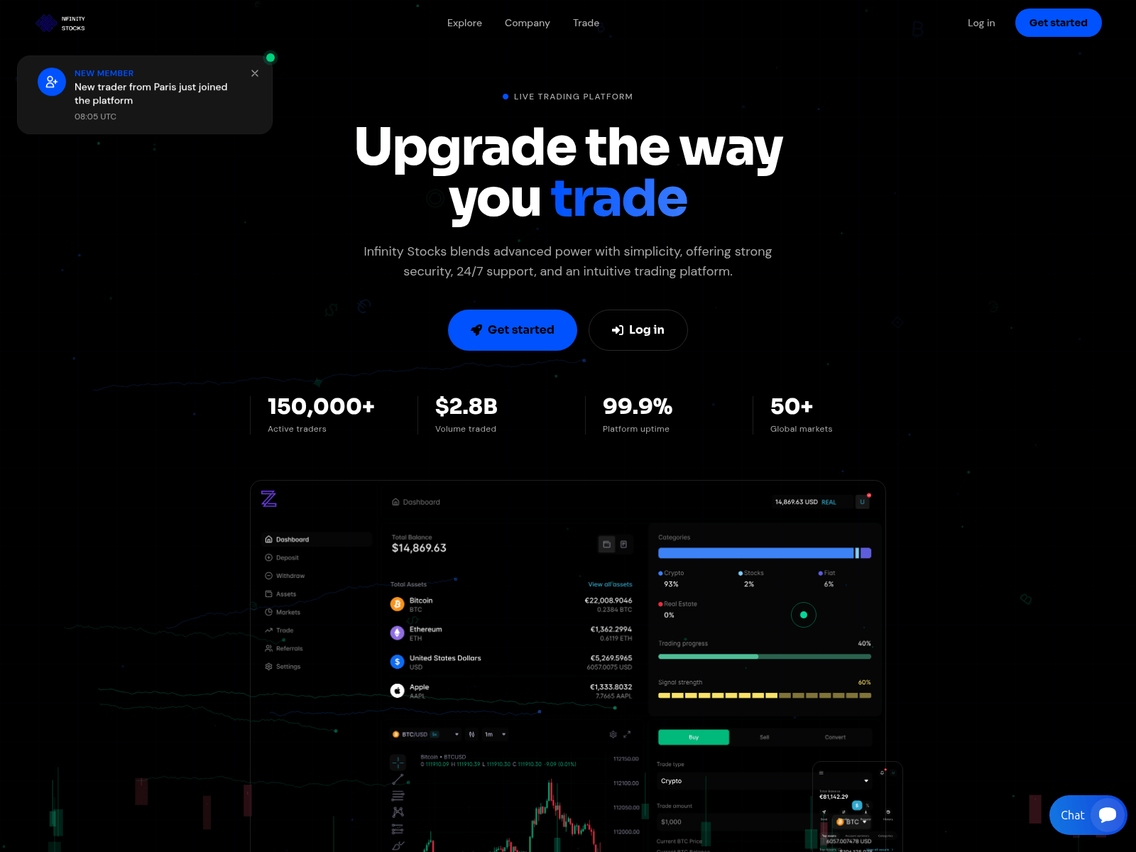 Screenshot of theinfstcks.com
