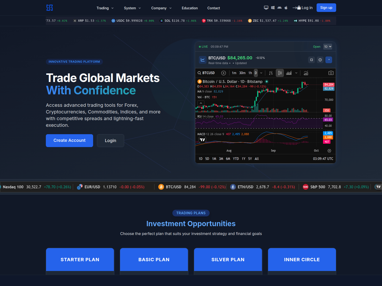Screenshot of trustblockcapital.com
