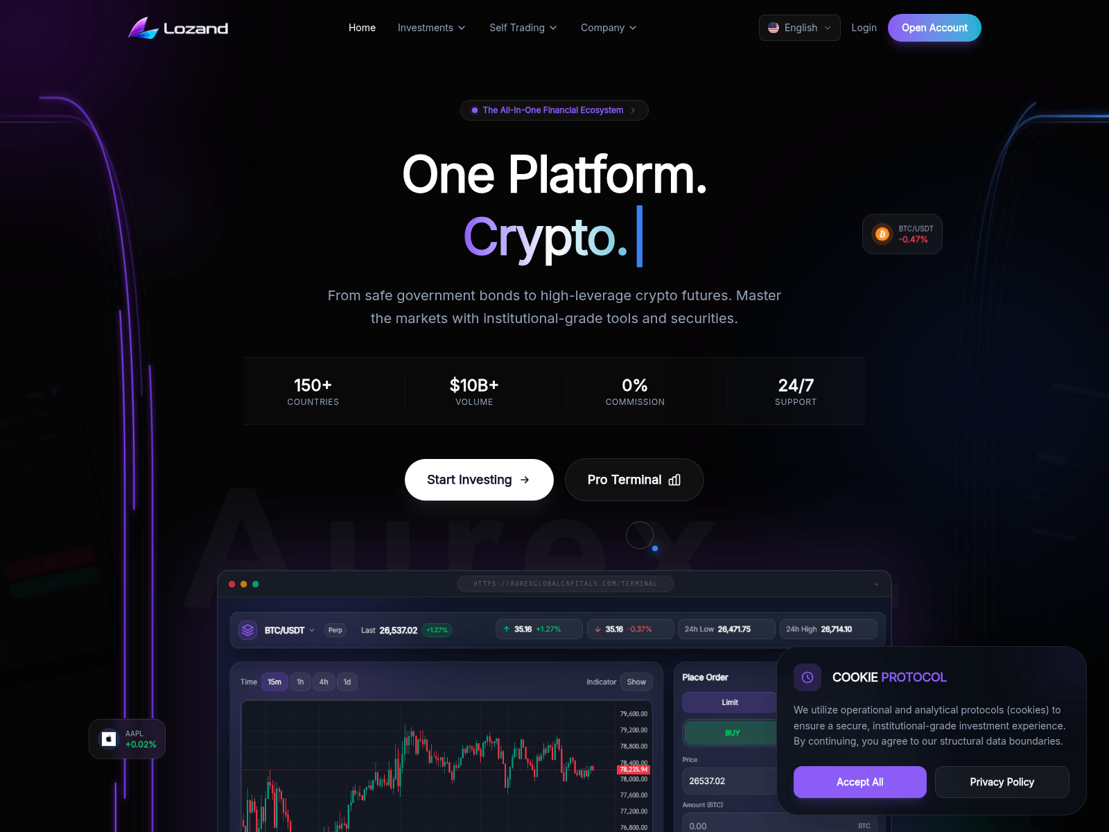 Screenshot of aurexglobalcapitals.com