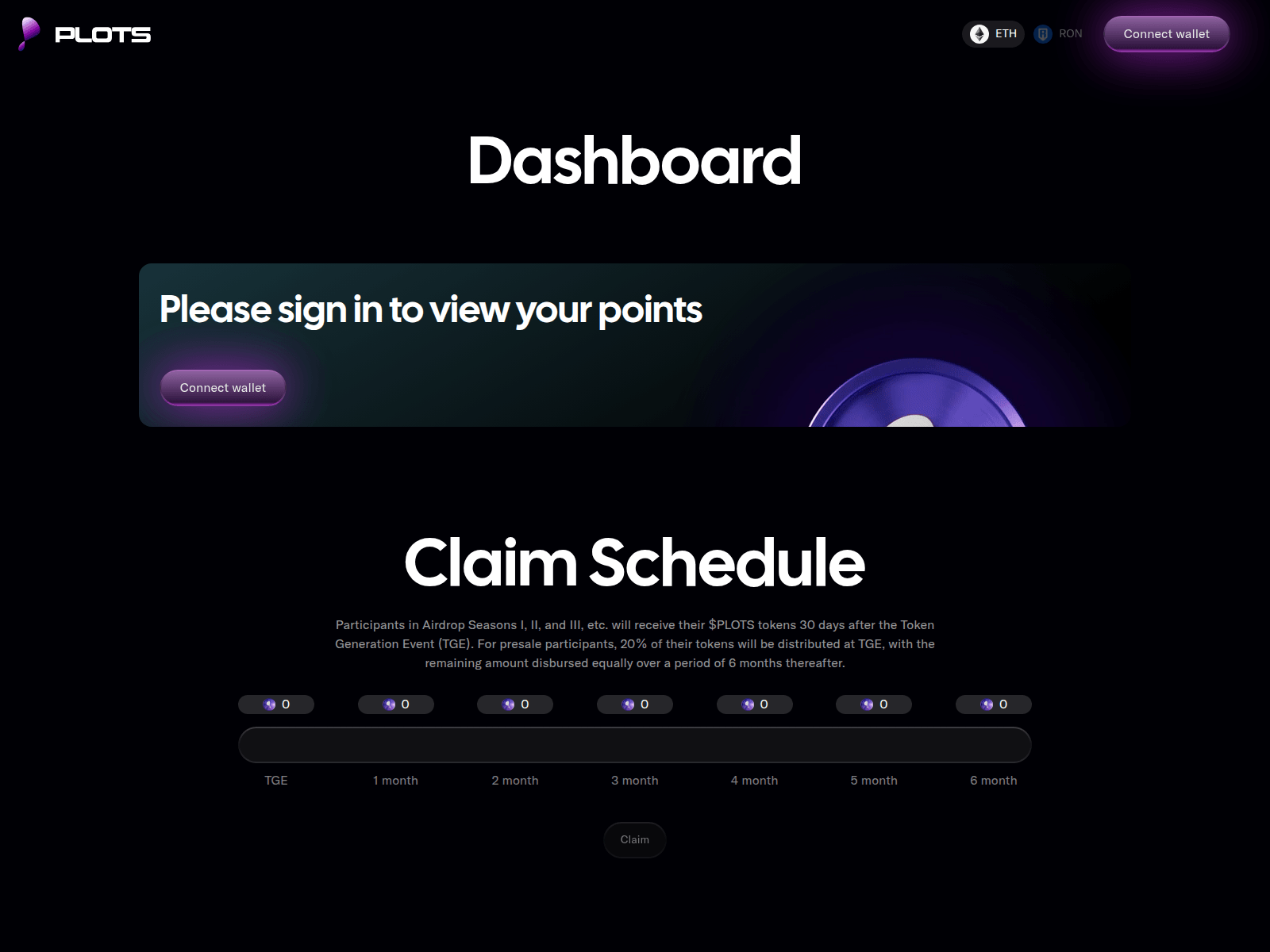 Capture d’écran de plotfinance-dashboard.pages.dev