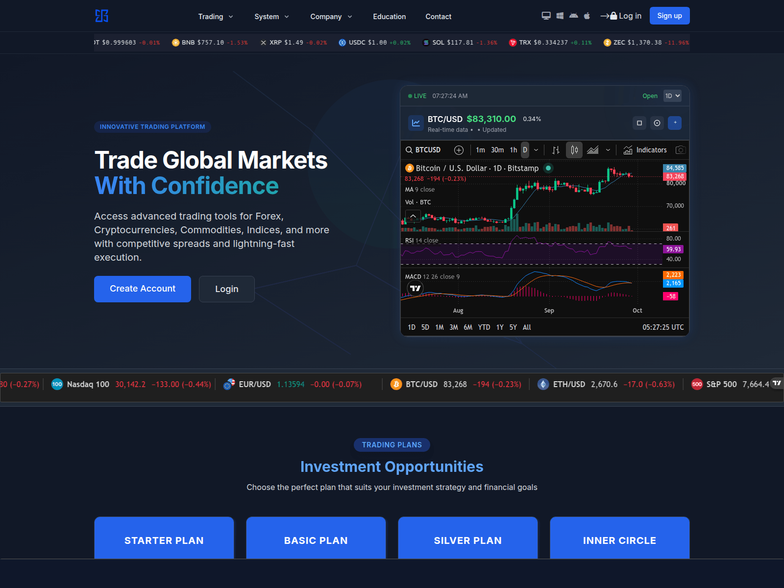 Screenshot of trustblockcapital.com