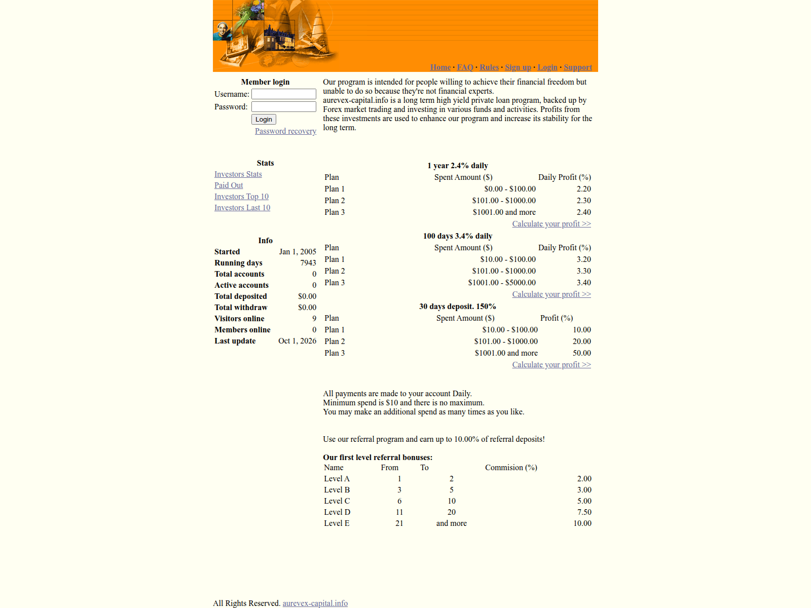 Screenshot of aurevex-capital.info