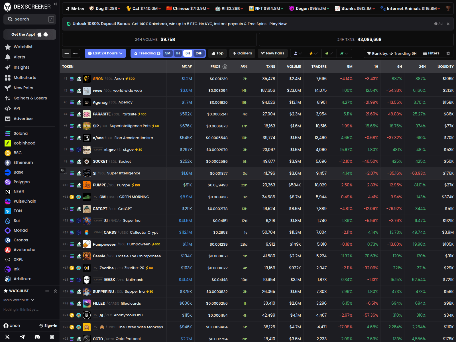Screenshot von dexscreener.dev