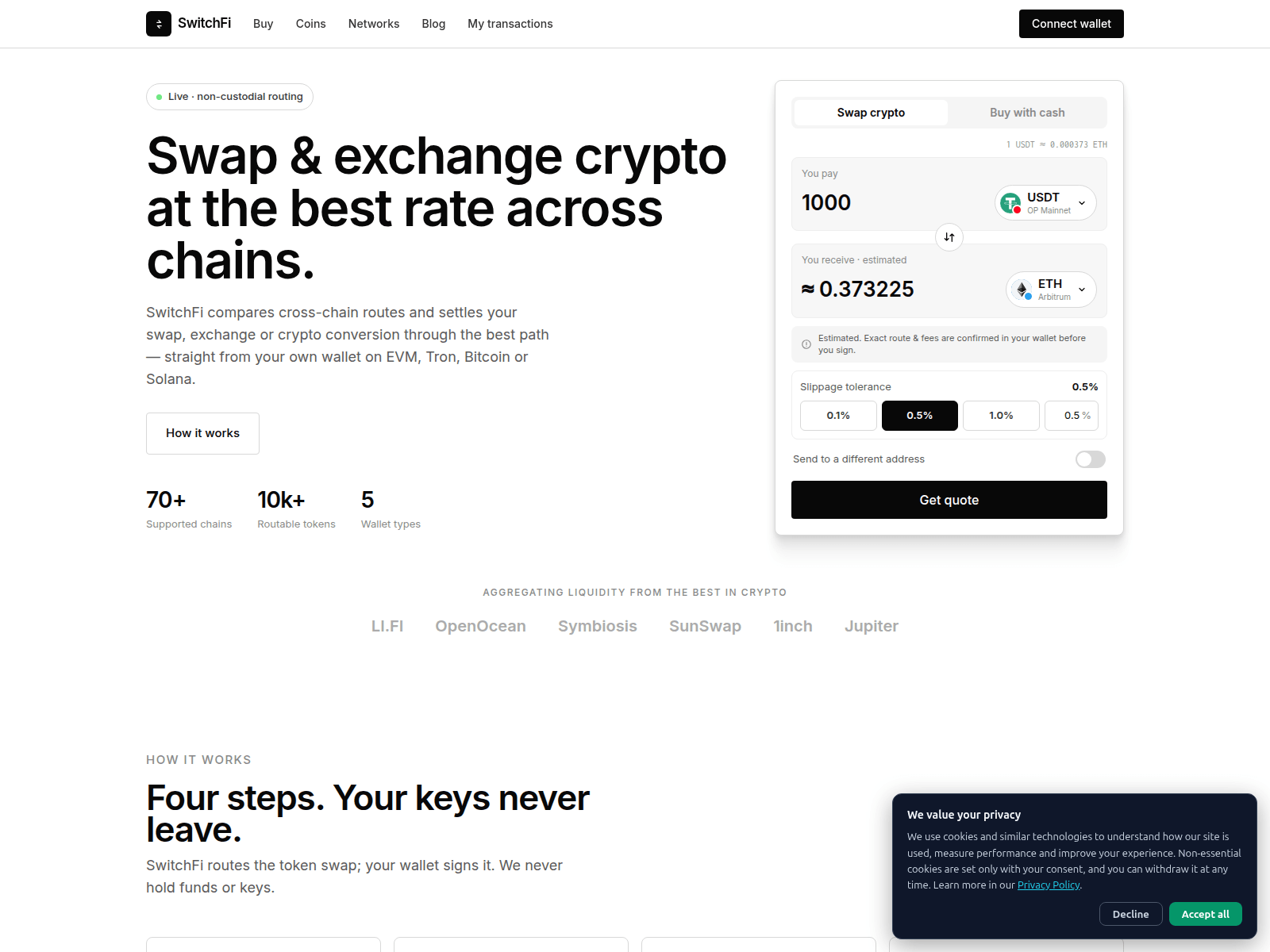 Captura de tela de switchfi.app