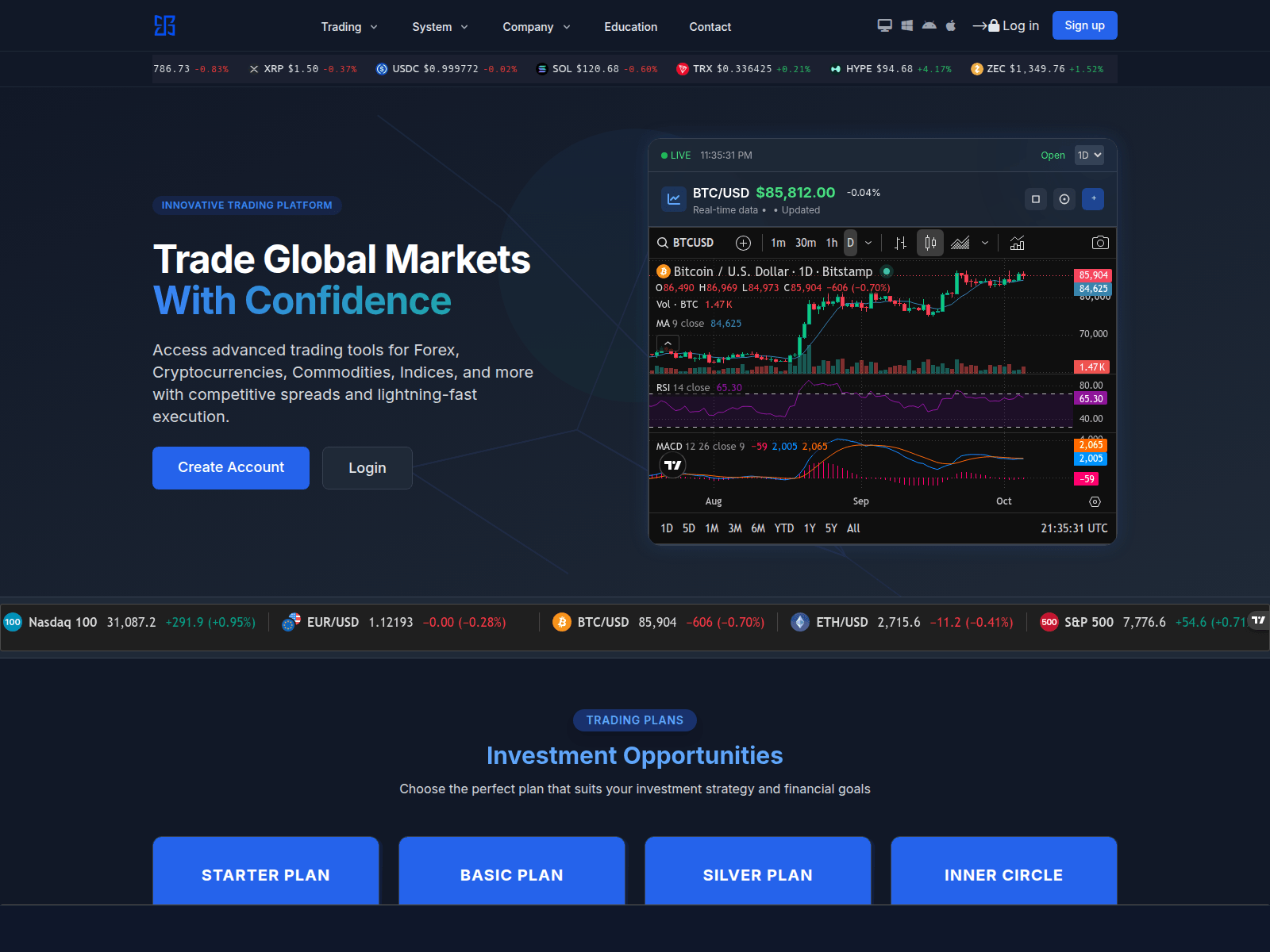Screenshot of trustblockcapital.com