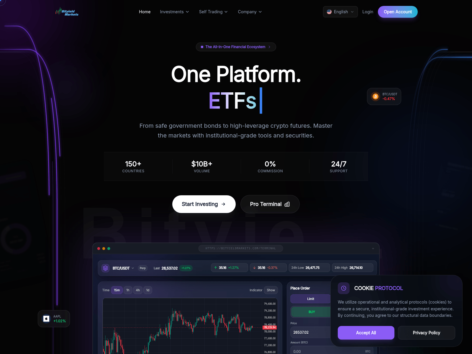 Screenshot of bityieldmarkets.com