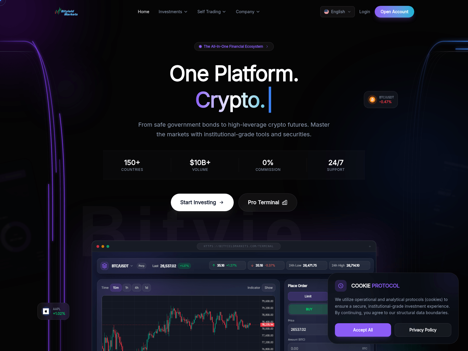Screenshot of bityieldmarkets.com
