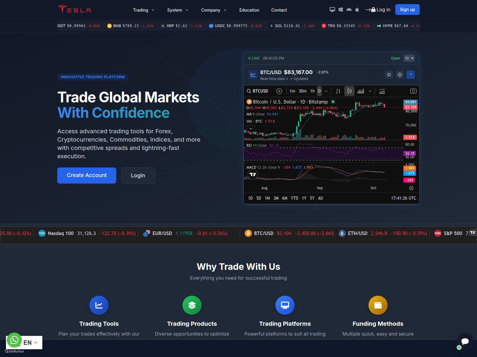 Screenshot of teslarostradex.com