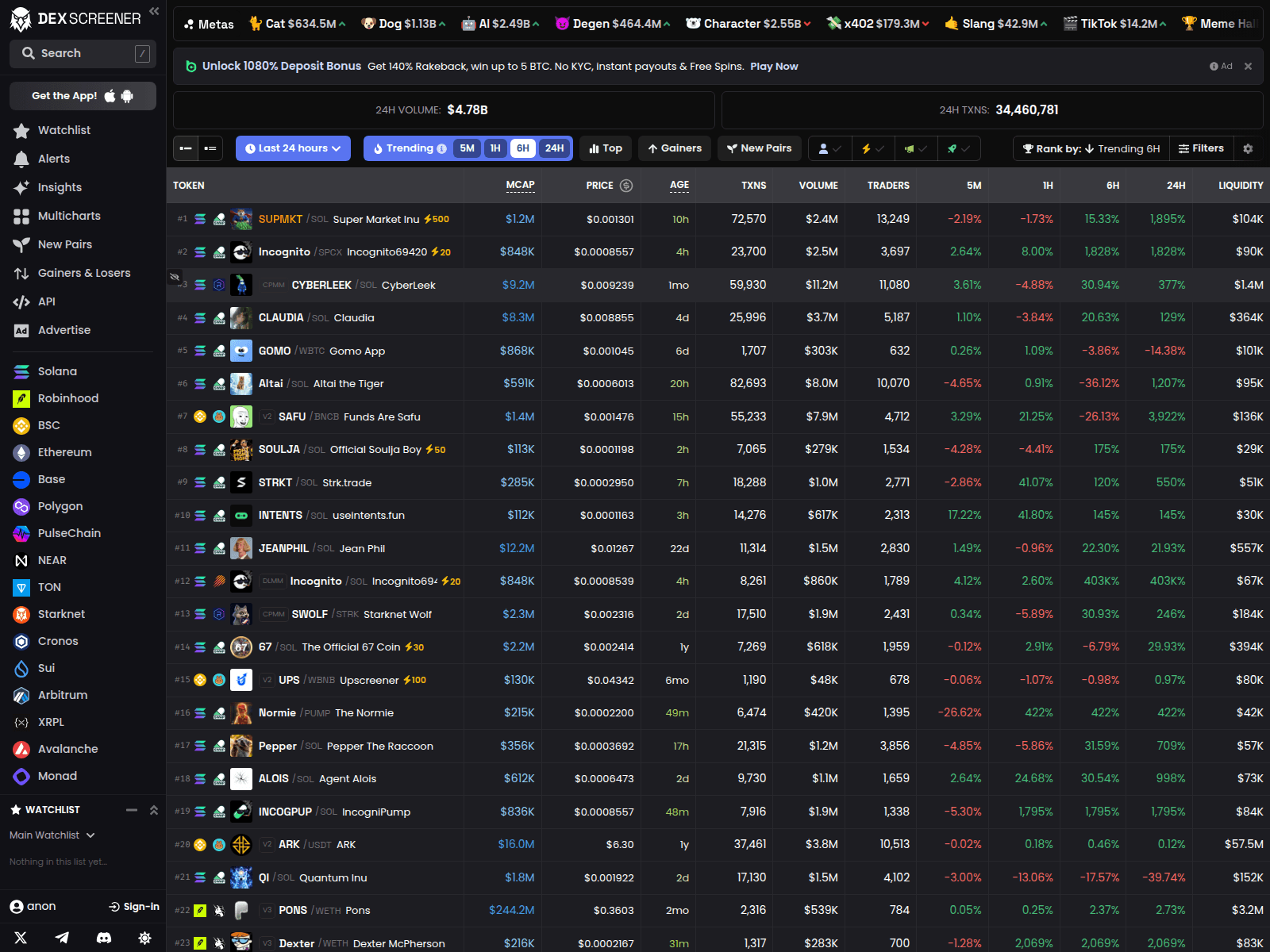 Screenshot von dexscreener.dev