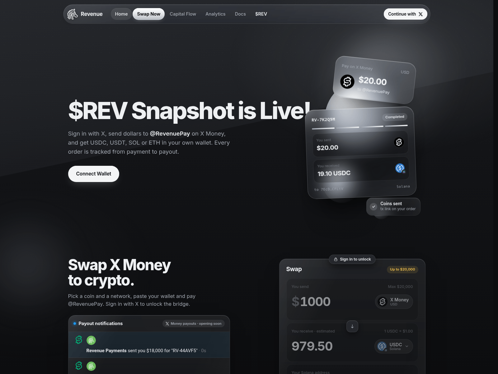 Screenshot von revenuehoursend.com