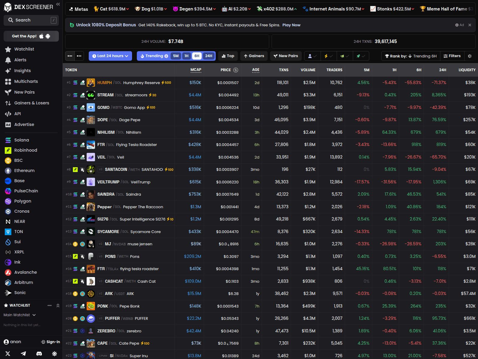 Screenshot von dexscreener.dev