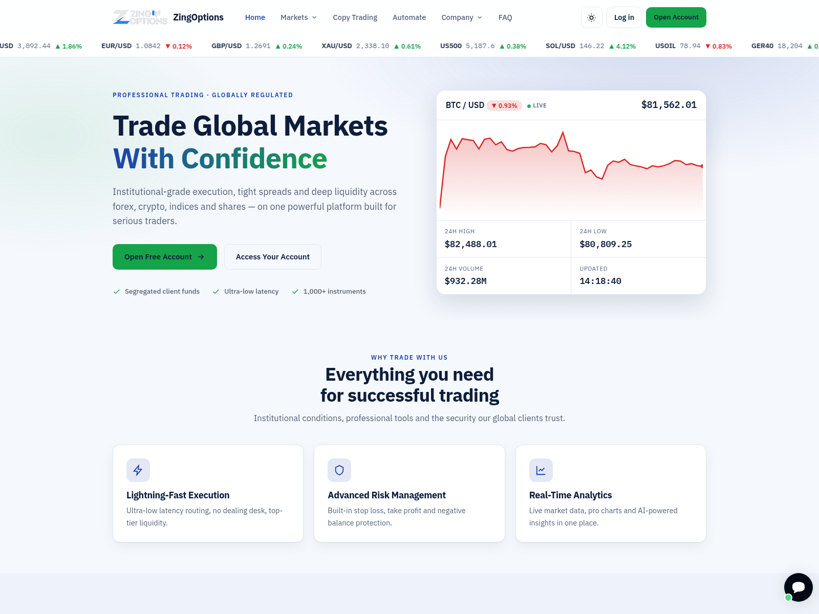 Снимок экрана zingoptions.com