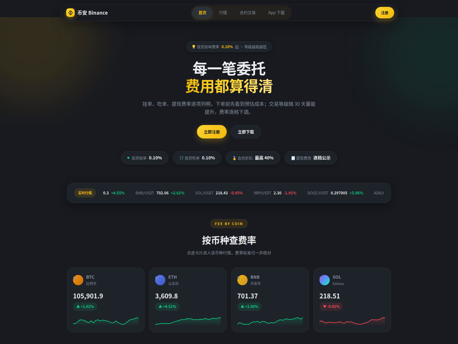 Снимок экрана bic-binance.com.cn